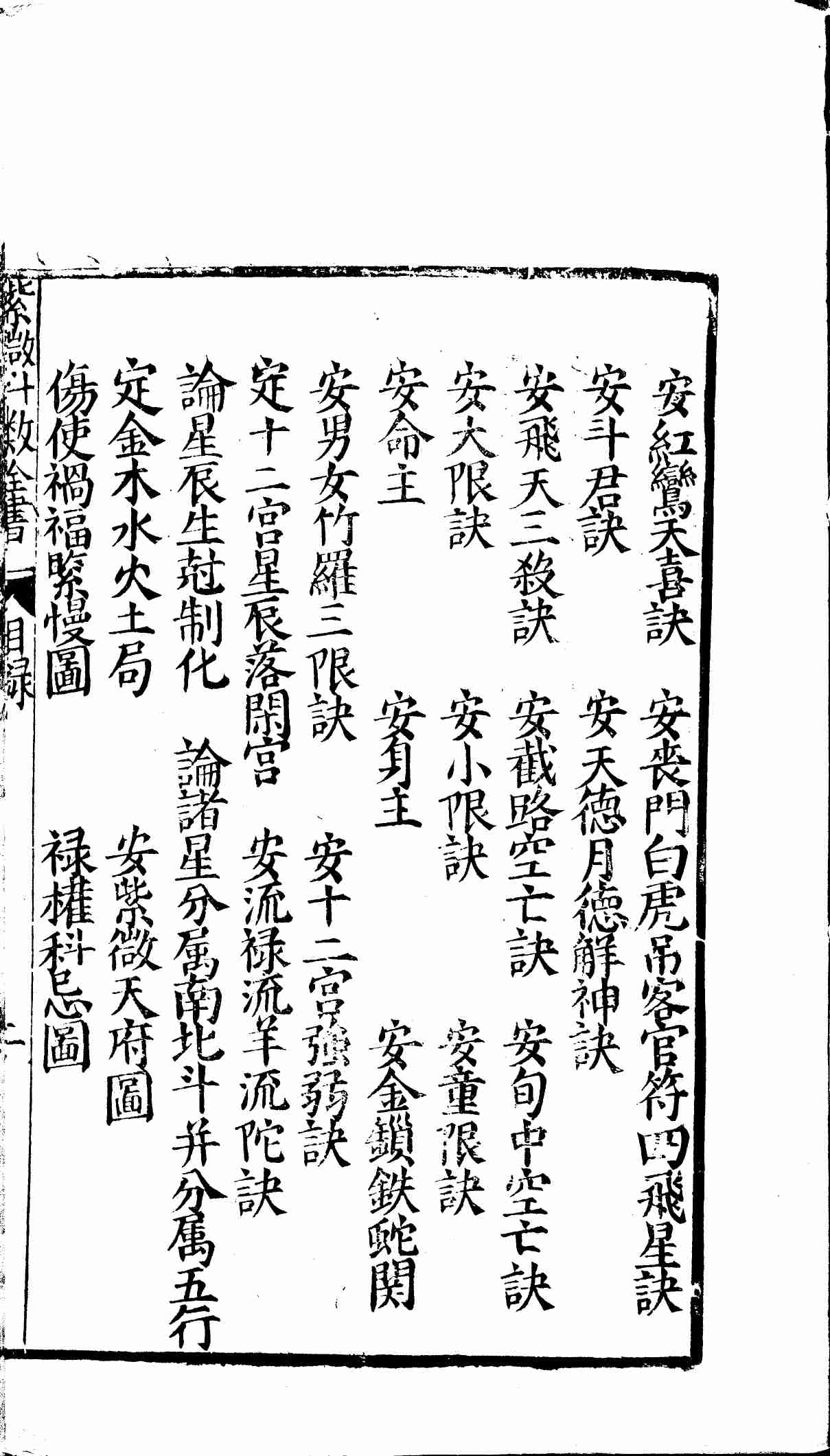 新锓希夷陈先生紫微斗数全书.七卷.宋.陈抟撰.明.潘希尹补.明代南阳堂刊本.黑白版 (陈希夷).pdf-4-预览