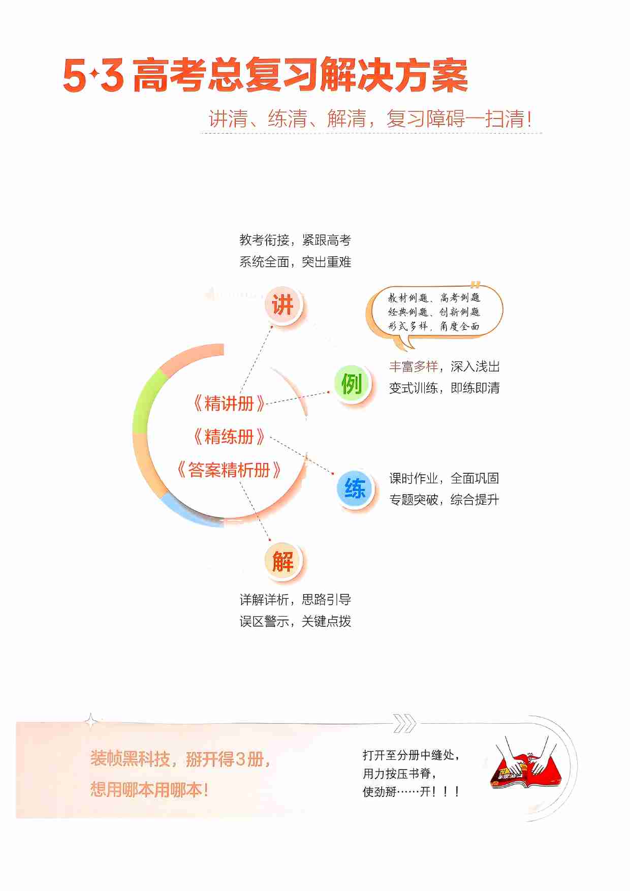 2026新高考53A生物大封面.pdf-1-预览