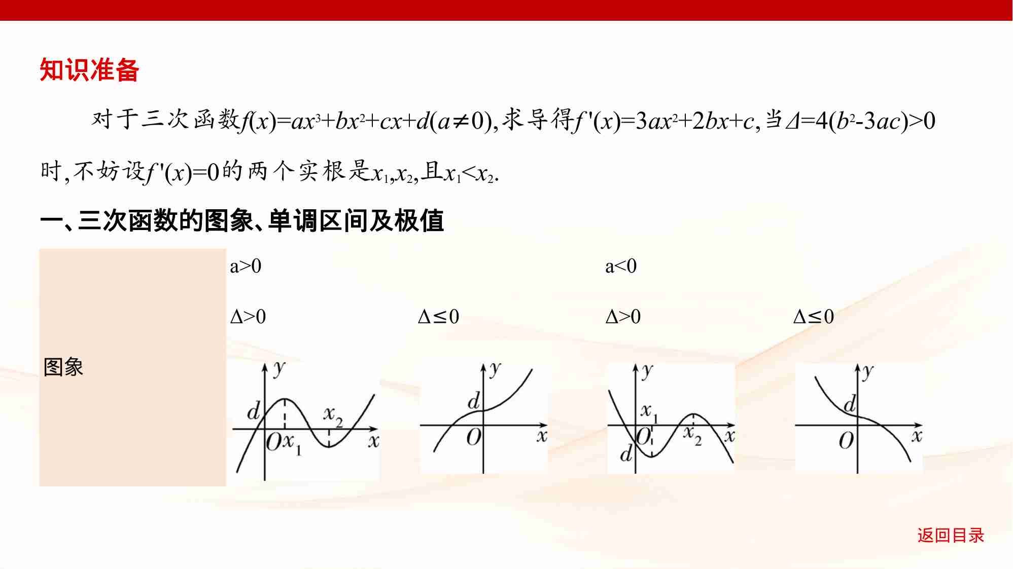 3 3链接高考2　三次函数的性质综合.pptx-4-预览