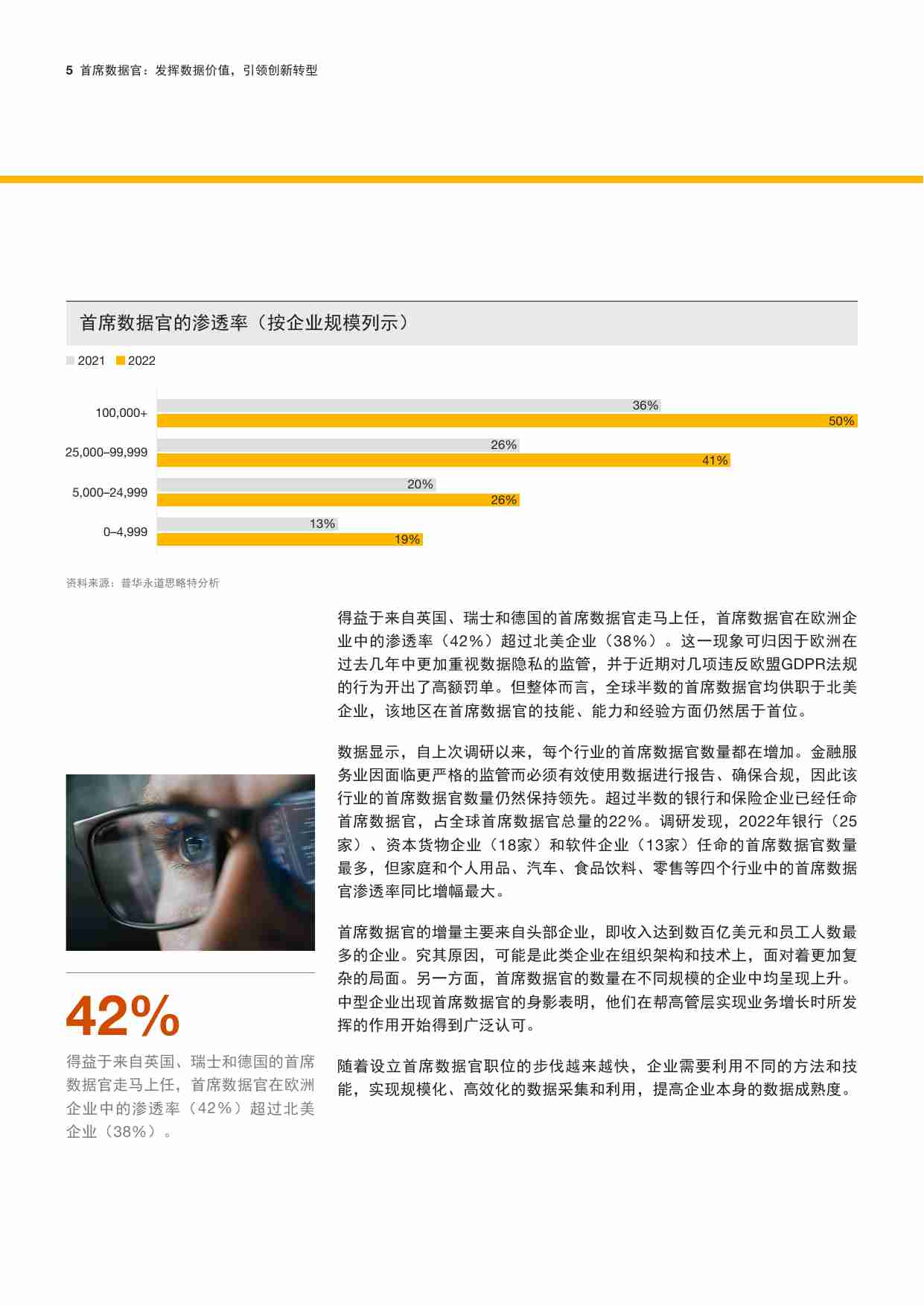 首席数据官.pdf-4-预览