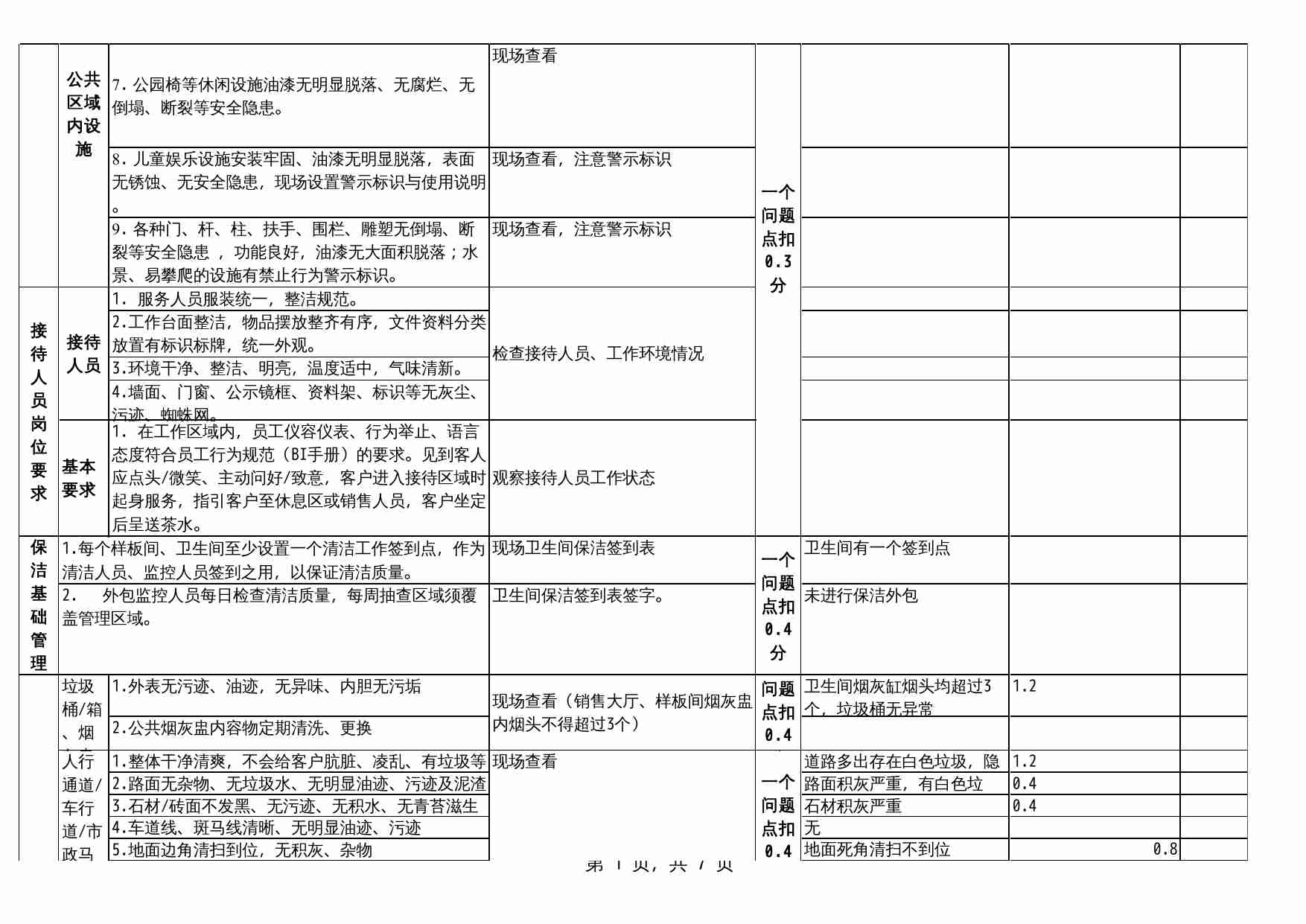 12 物业检查记录.xls-3-预览