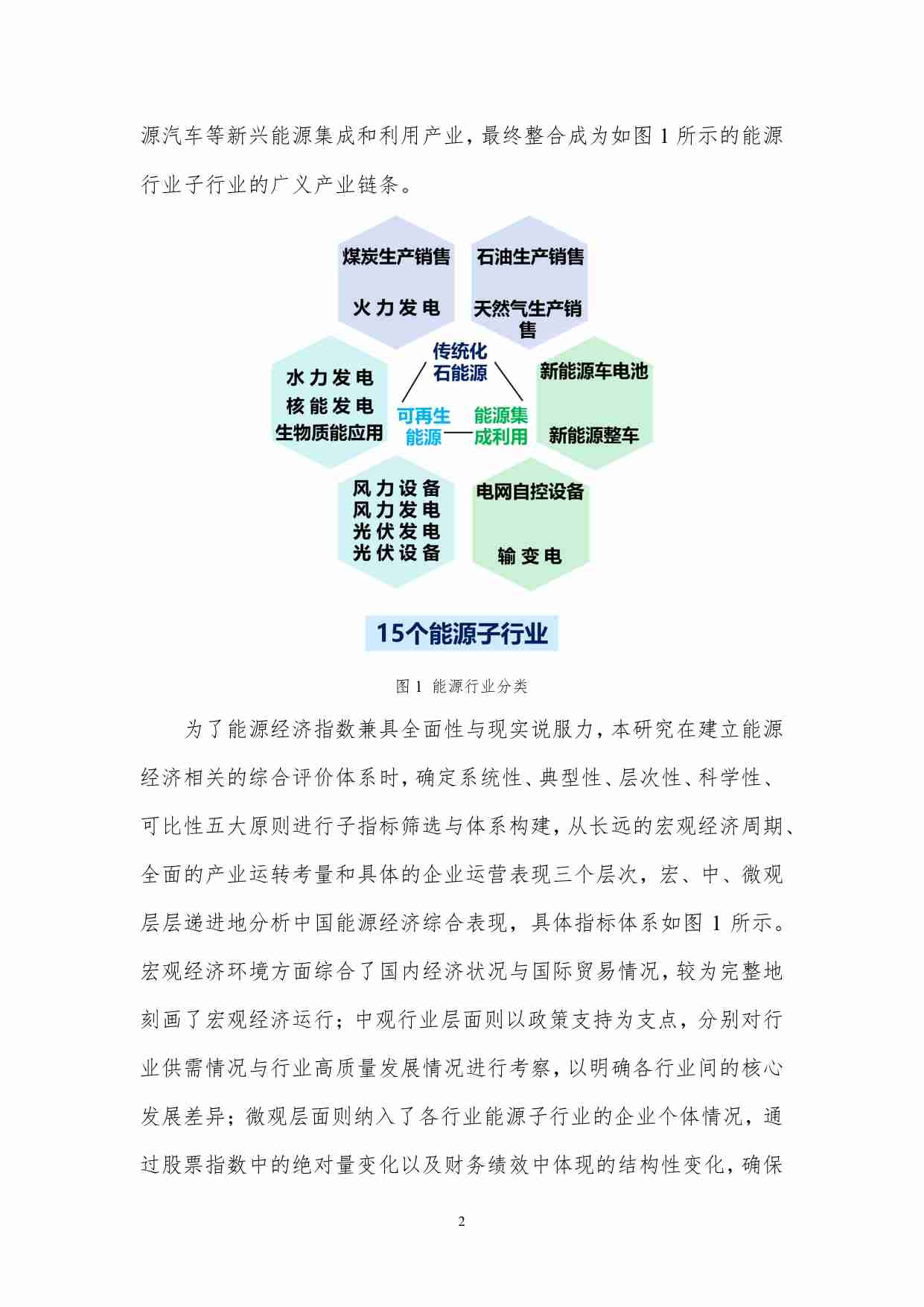 2024 年中国能源经济指数研究与展望.pdf-4-预览