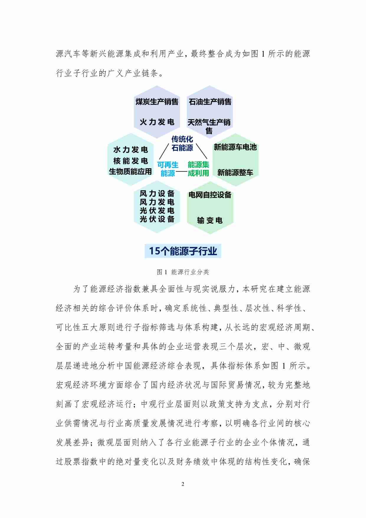 2024 年中国能源经济指数研究与展望.pdf-4-预览