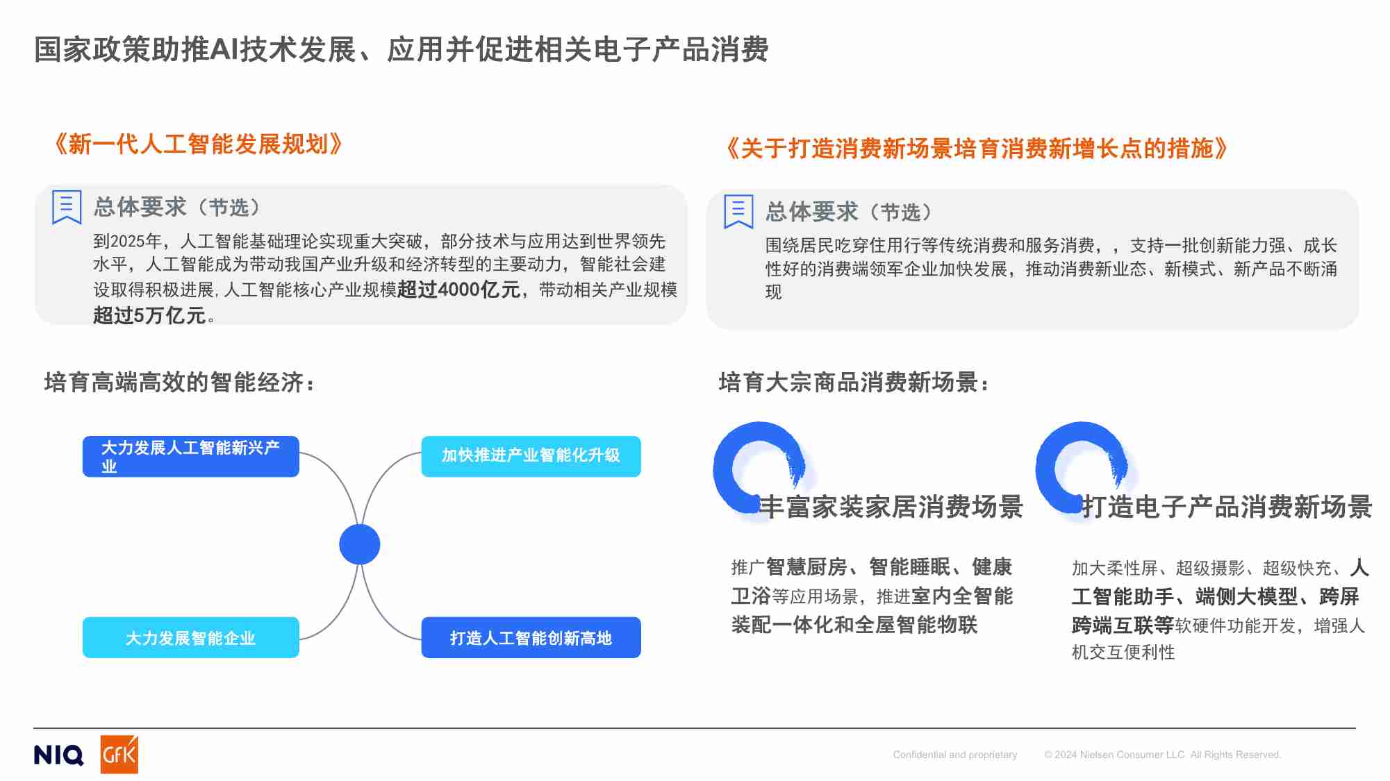 消费电子行业的AI革命：融合创新，共赴增长.pdf-4-预览