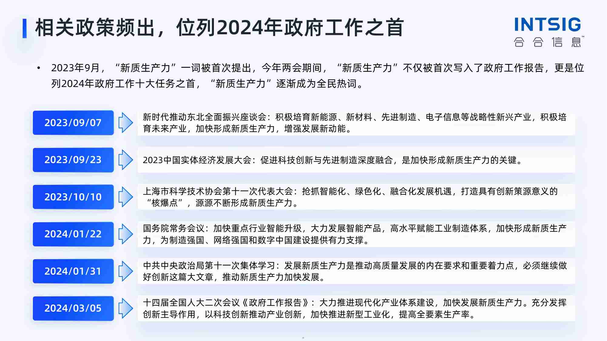 2024新质生产力引领下十大重点产业趋势解读【合合信息】.pdf-4-预览