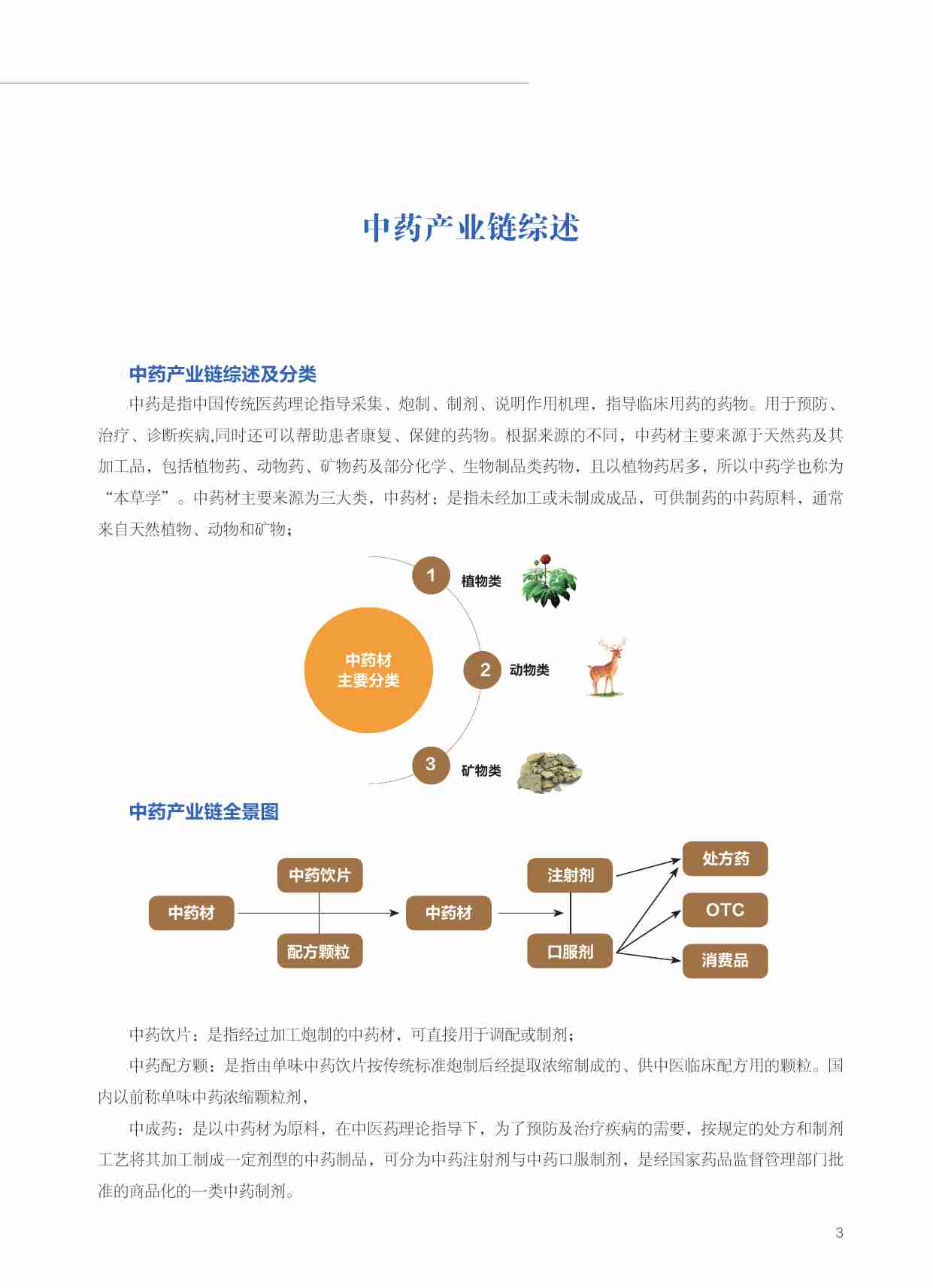 2023年中药研究报告 -中成药产业链高质量发展与企业机会分析.pdf-2-预览