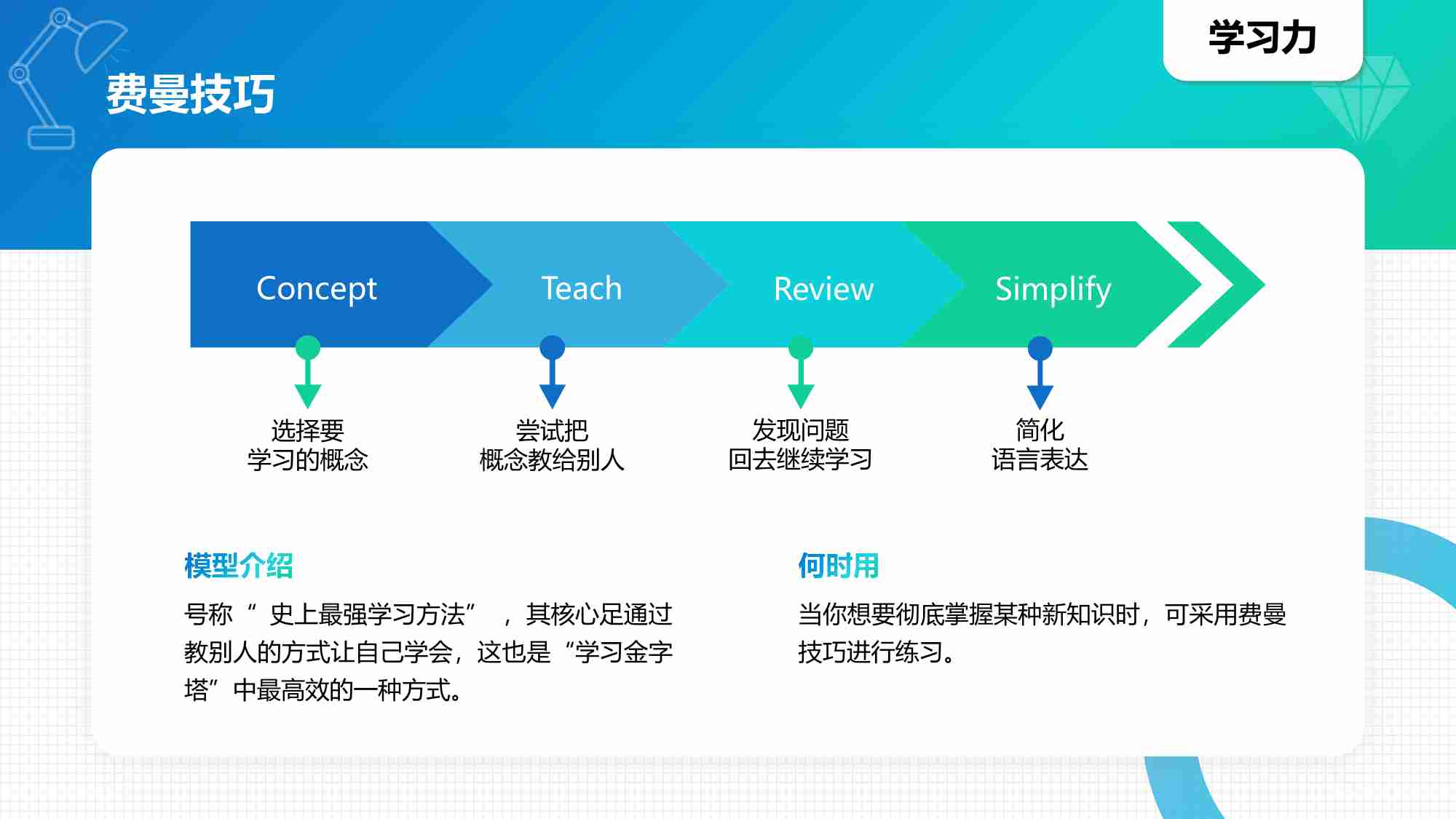 常见40个知识模型.pdf-1-预览