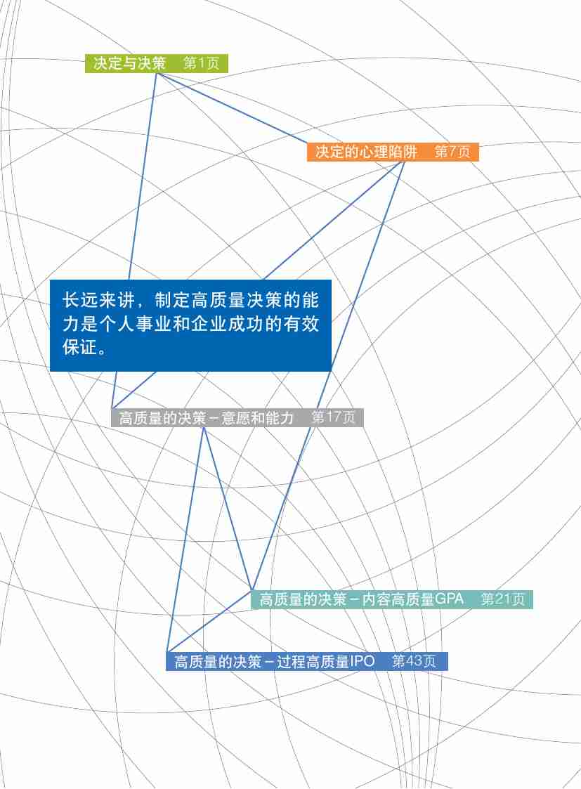 IBM -企业决策思维 -王嘉陵.pdf-4-预览