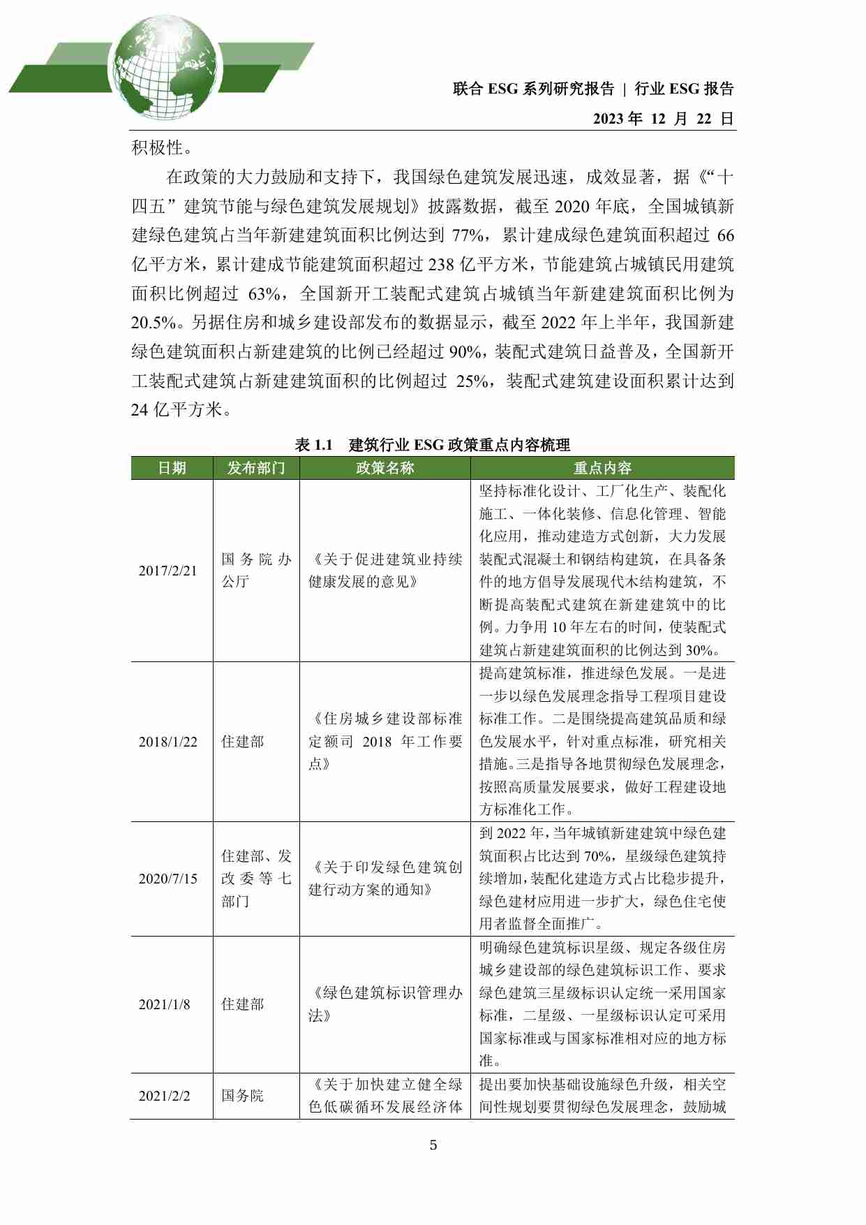 2023年建筑业ESG评级分析报告-联合资信.pdf-4-预览