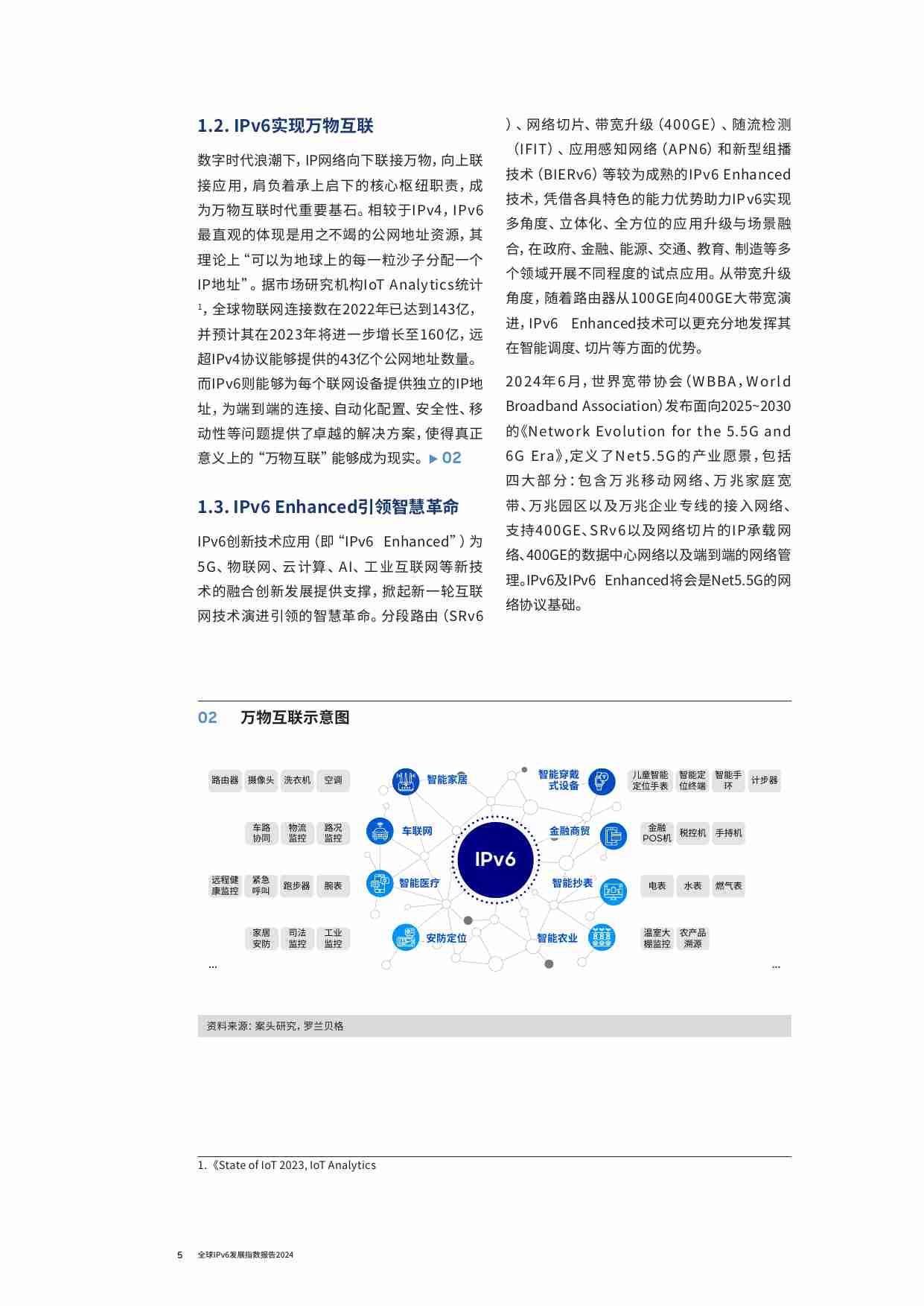 全球IPv6发展指数报告2024——IPv6发展分析及政策建议.pdf-4-预览