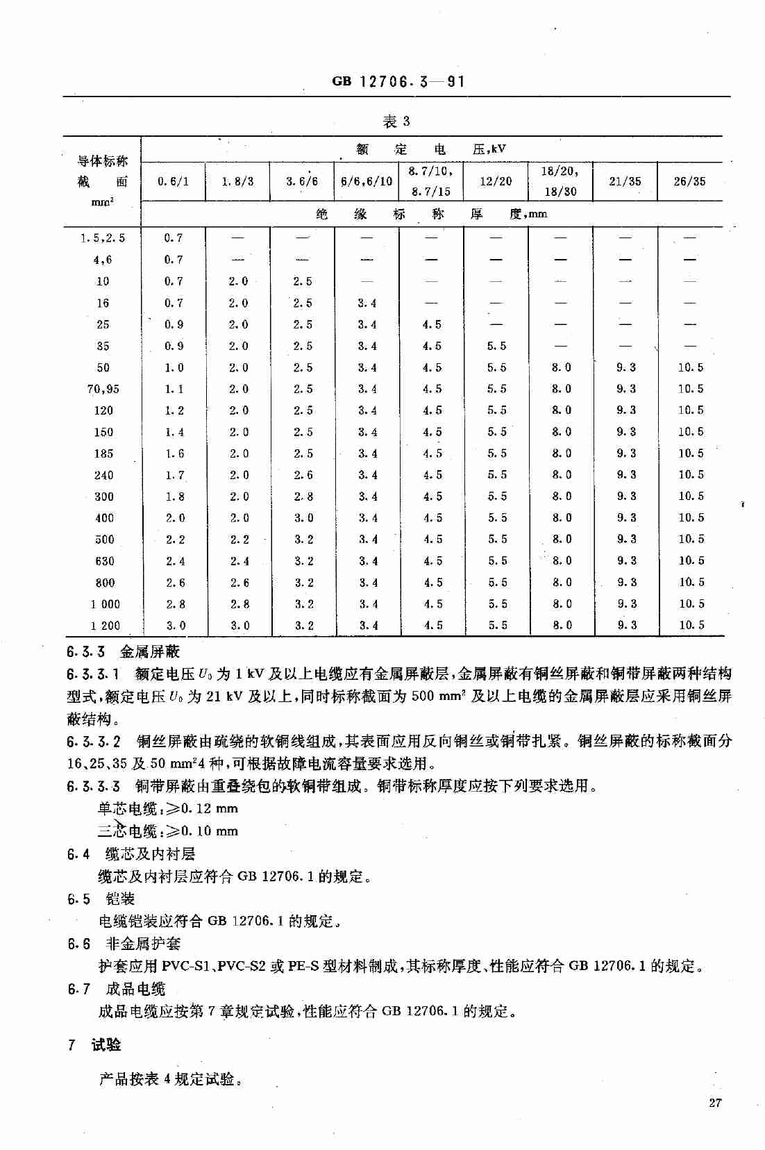 GB 12706.3 交联聚乙烯绝缘电力电缆.pdf-3-预览