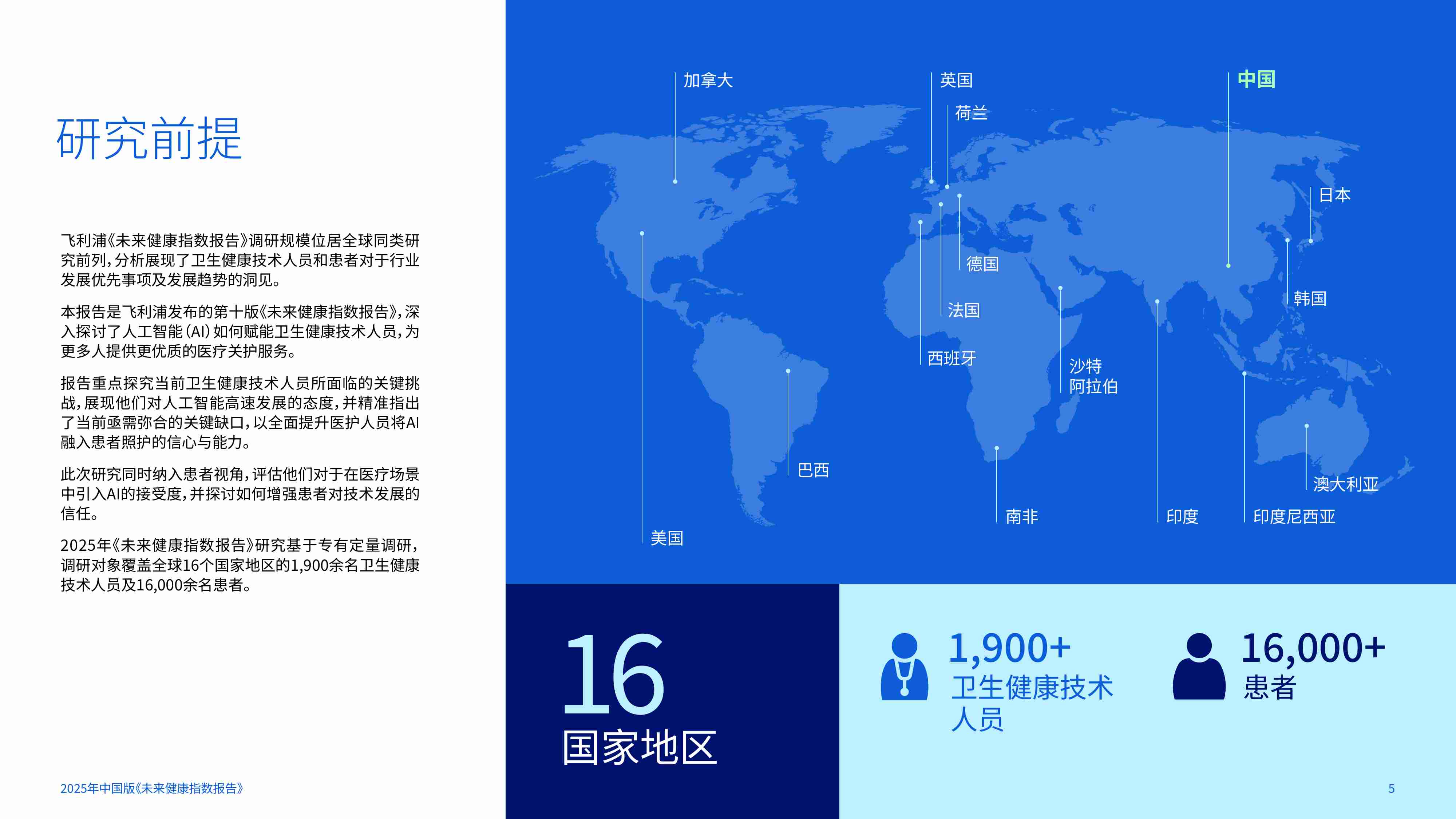 2025未来健康指数报告：构筑医疗Al信任基石-医患双重视角下的医疗健康未来-飞利浦.pdf-4-预览