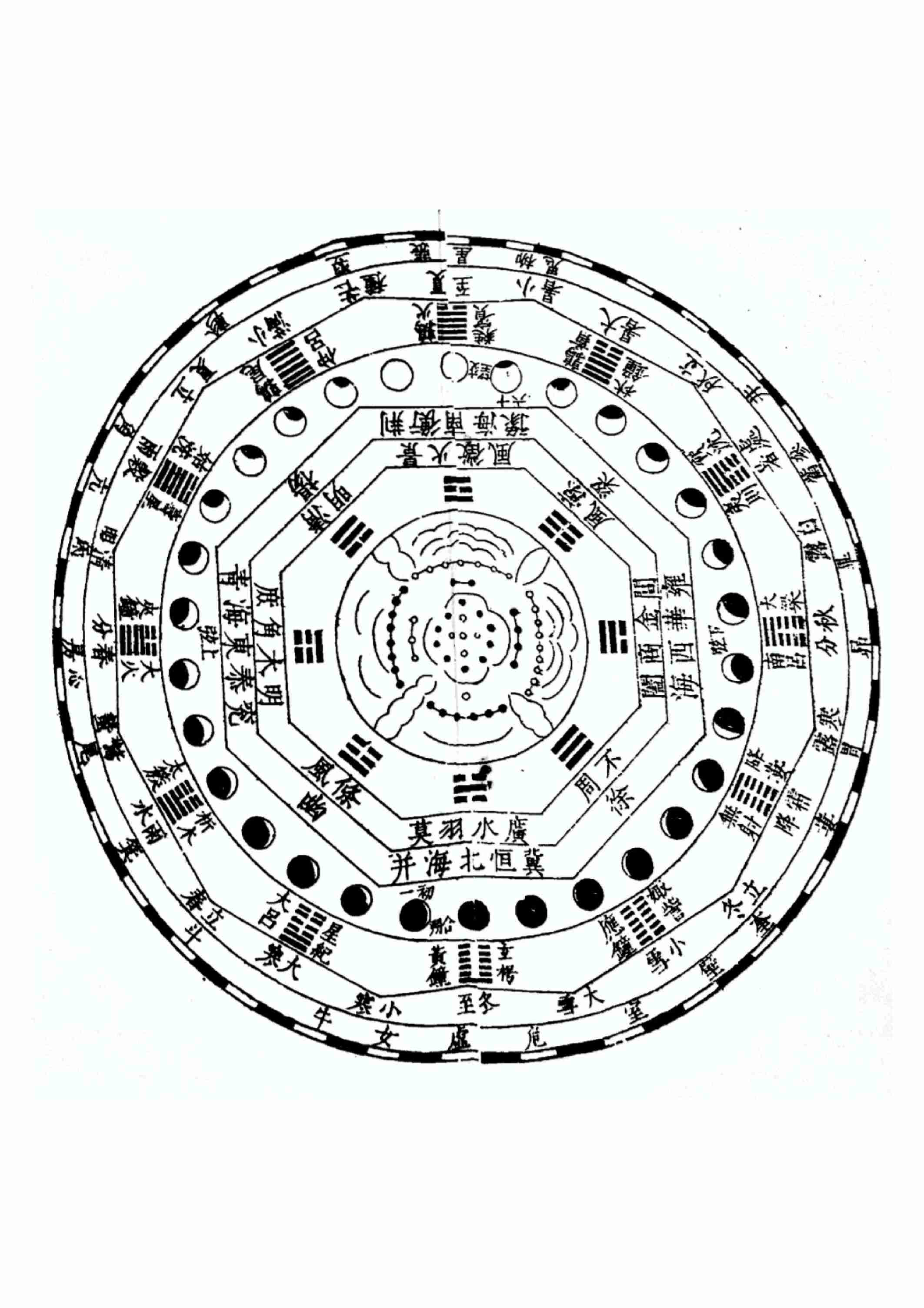 河洛理数（卷七） (宋·陈抟).pdf-1-预览
