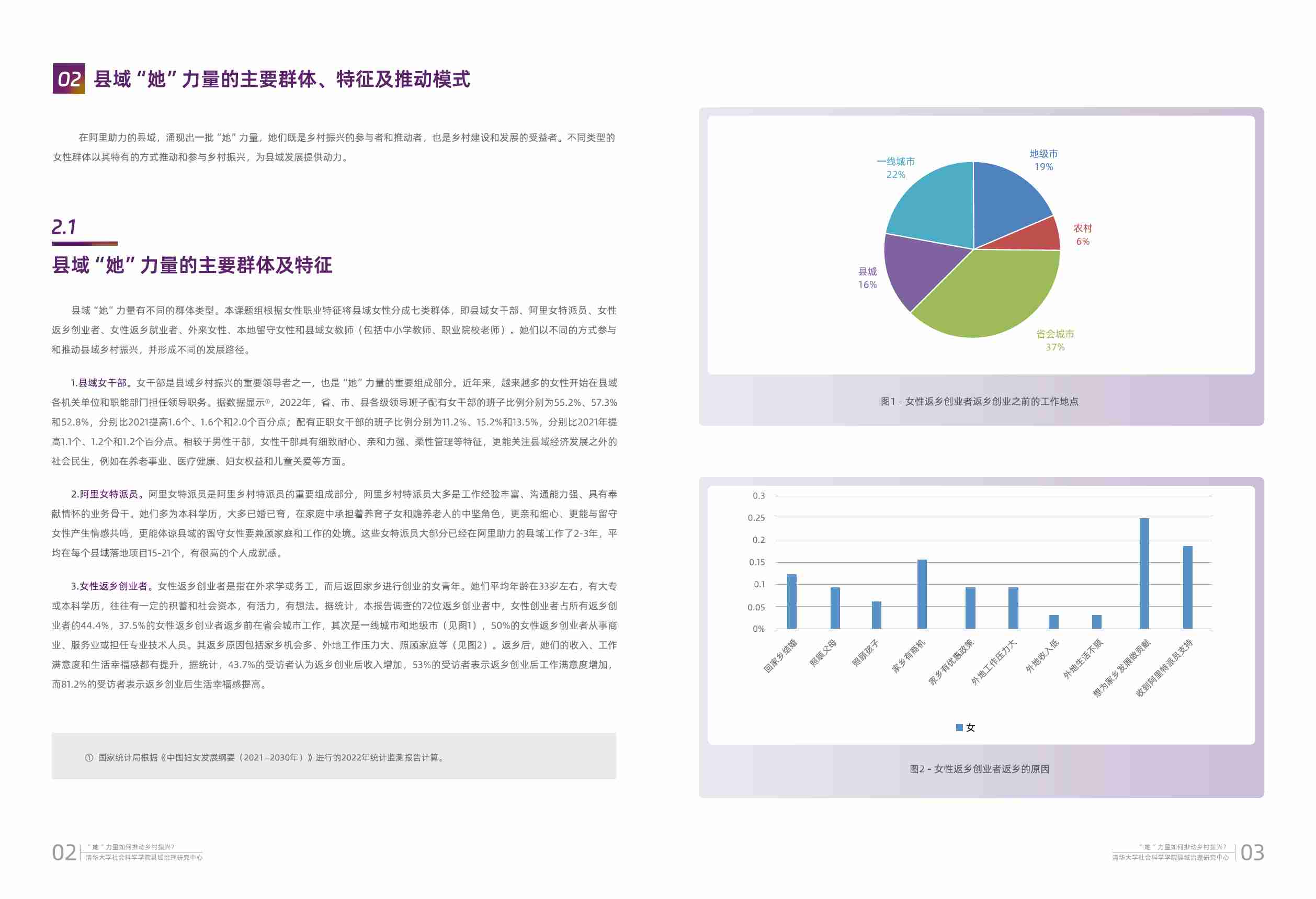 “她”力量如何推动乡村振兴研究报告 -以女性比较优势为基础的乡村振兴模式和路径.pdf-4-预览