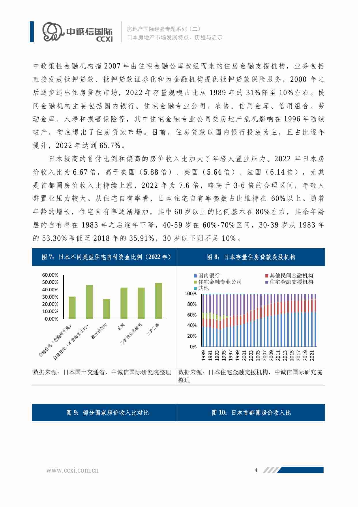 房地产国际经验专题系列（二）：日本房地产市场发展特点、历程与启示 -中诚信.pdf-4-预览