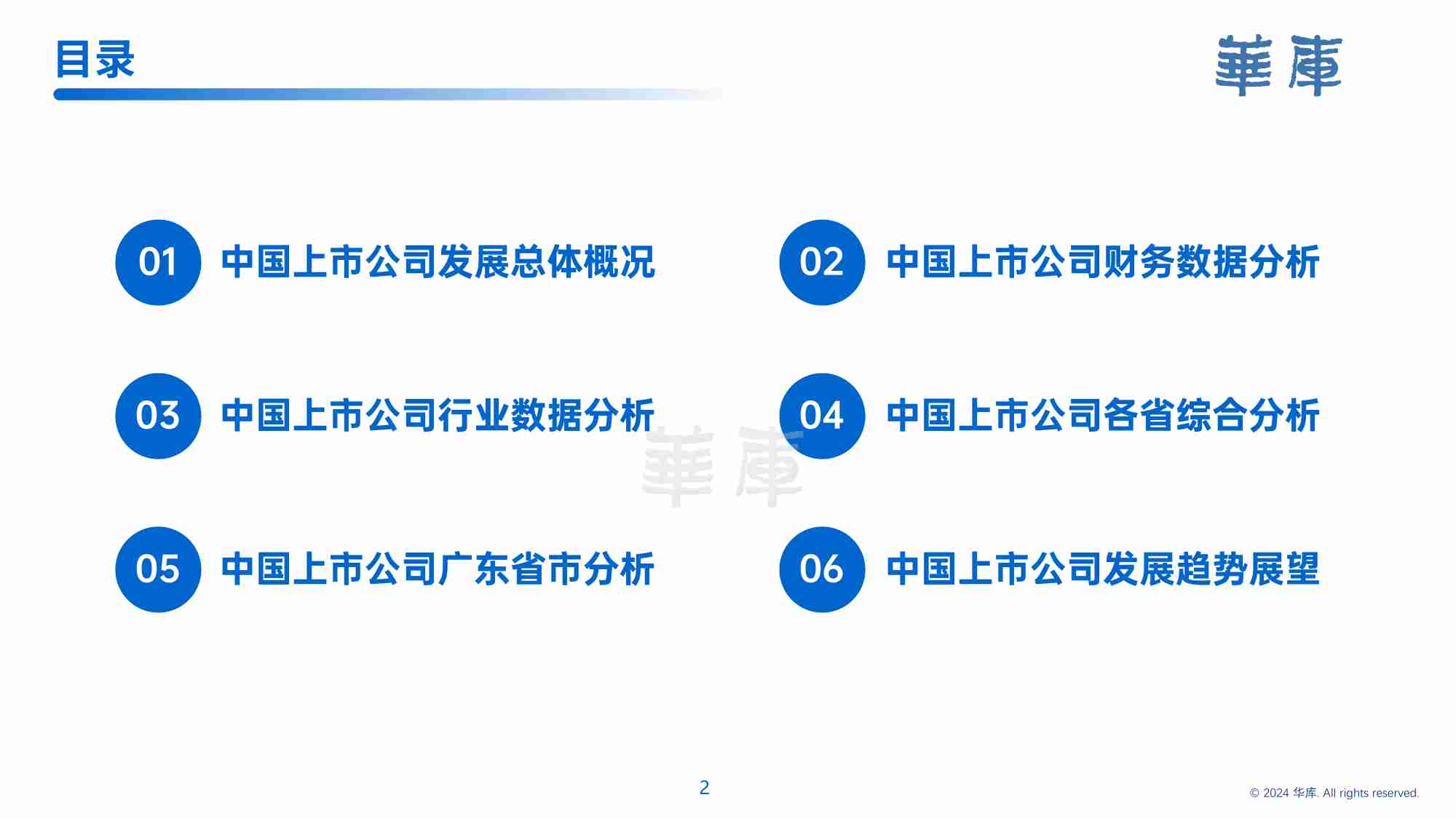 2024年中国上市公司白皮书-华峰资本&华库&合邦律师事务所.pdf-2-预览