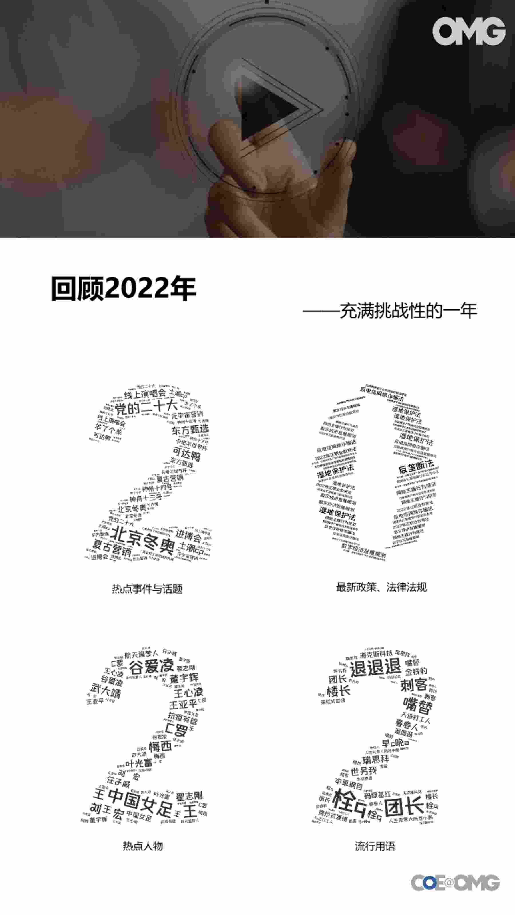 2023中国营销趋势报告.pdf-1-预览