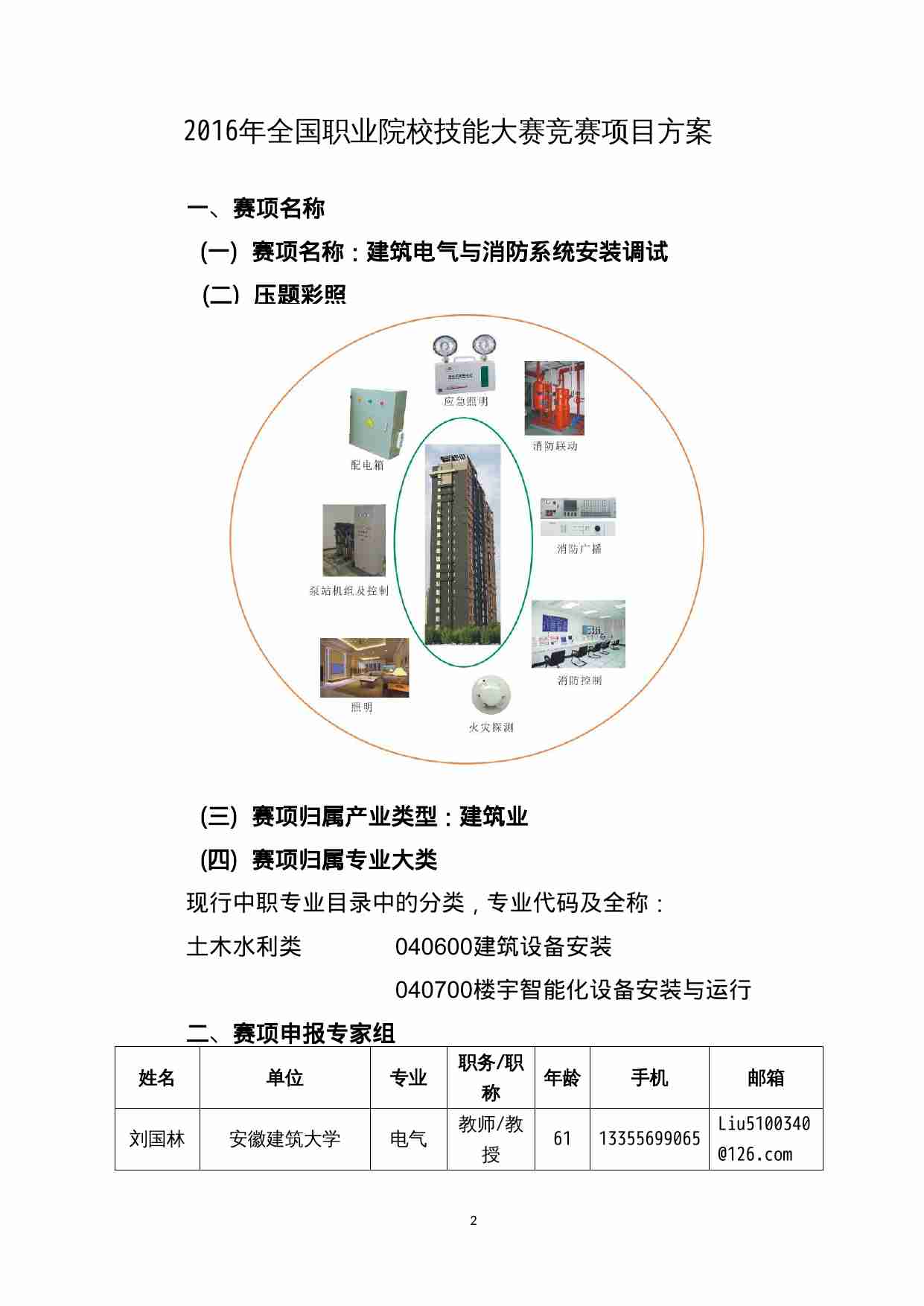 附件108：ZZ-108 建筑电气与消防系统安装调试（中职）.docx-1-预览