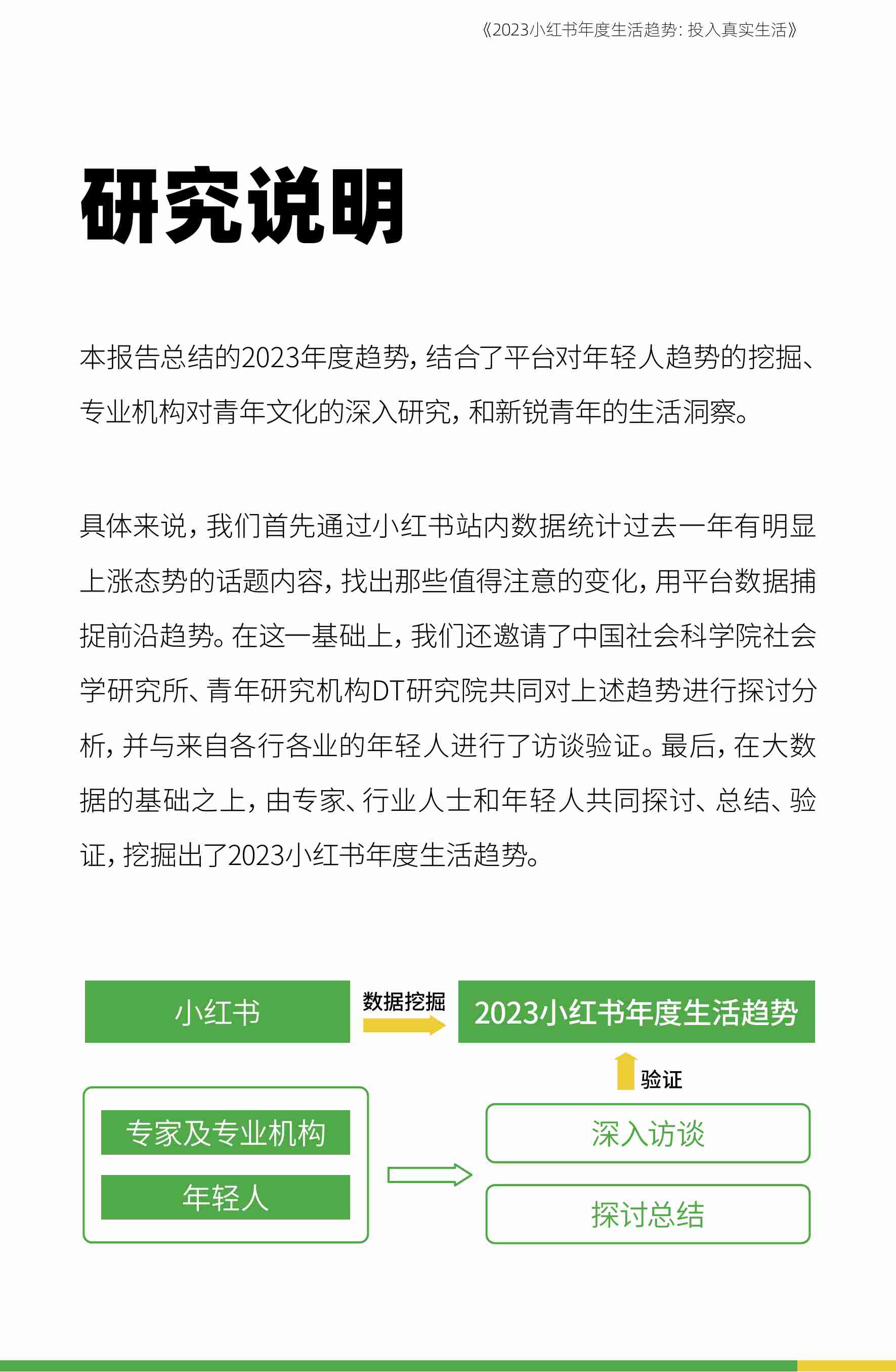 2023小红书年度生活趋势报告.pdf-3-预览