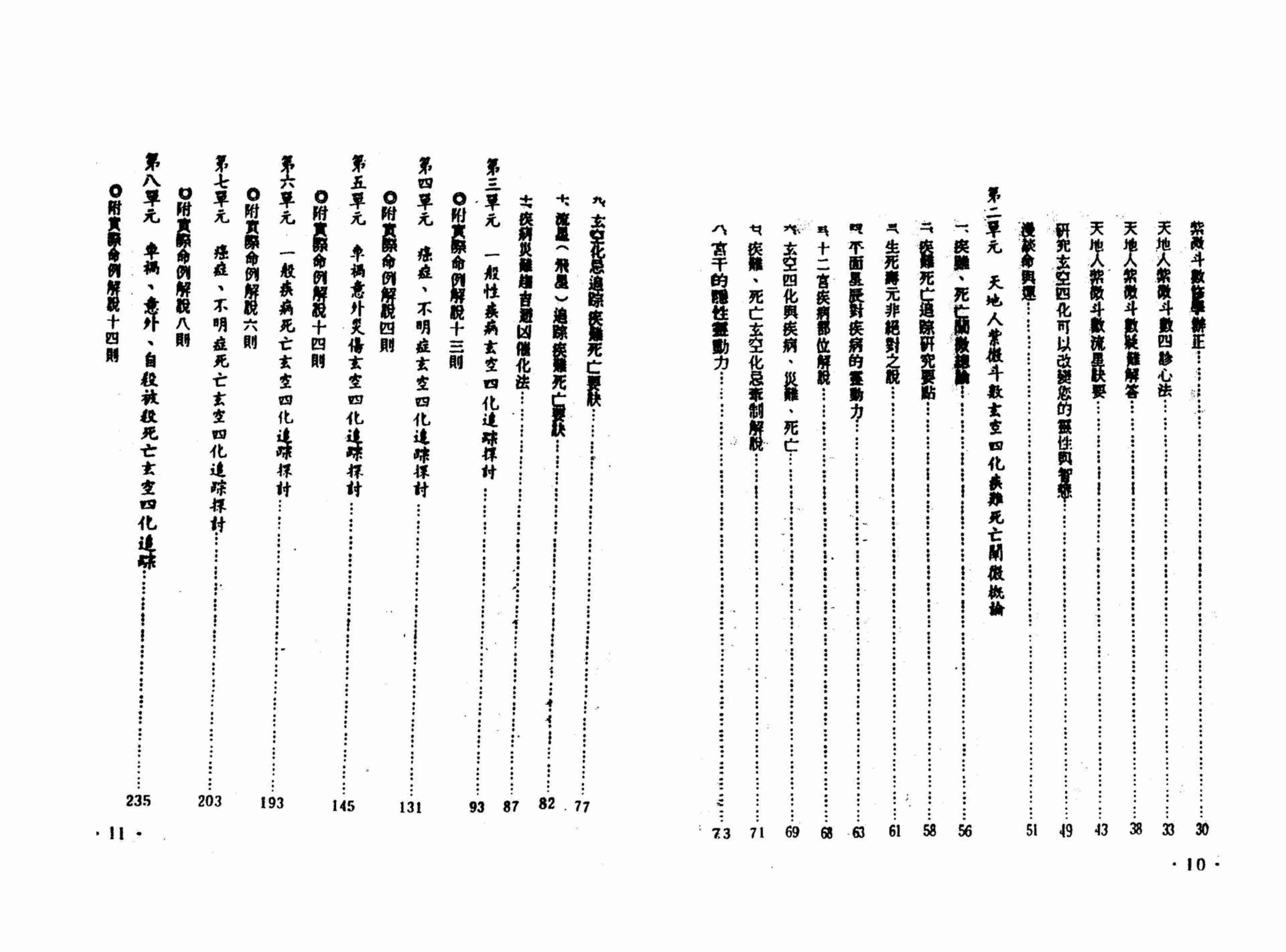 紫微斗数玄空四化疾难死亡阐微.正玄山人.pdf-3-预览