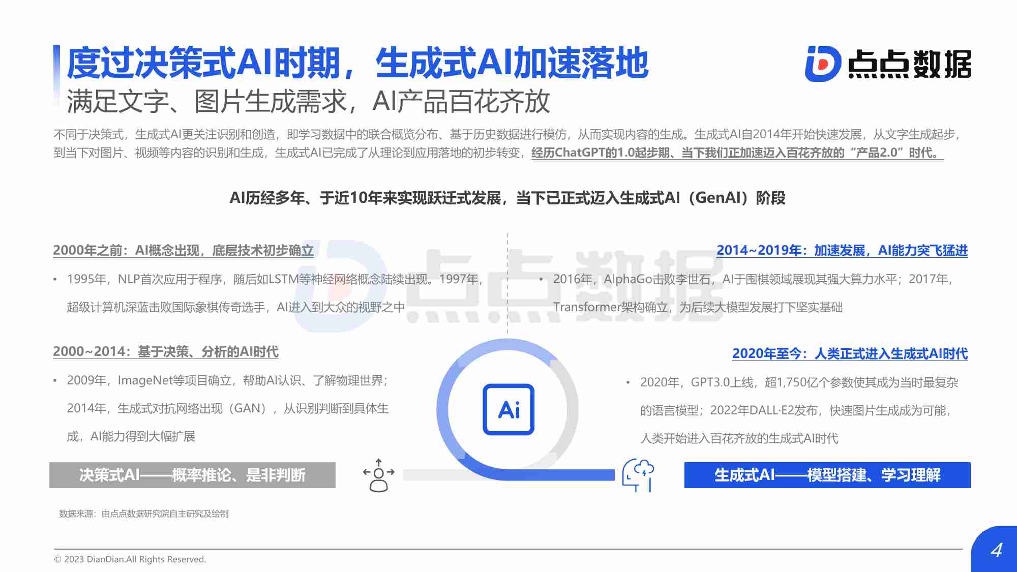 2024年中国GenAI出海现状及产品洞察.pdf-3-预览