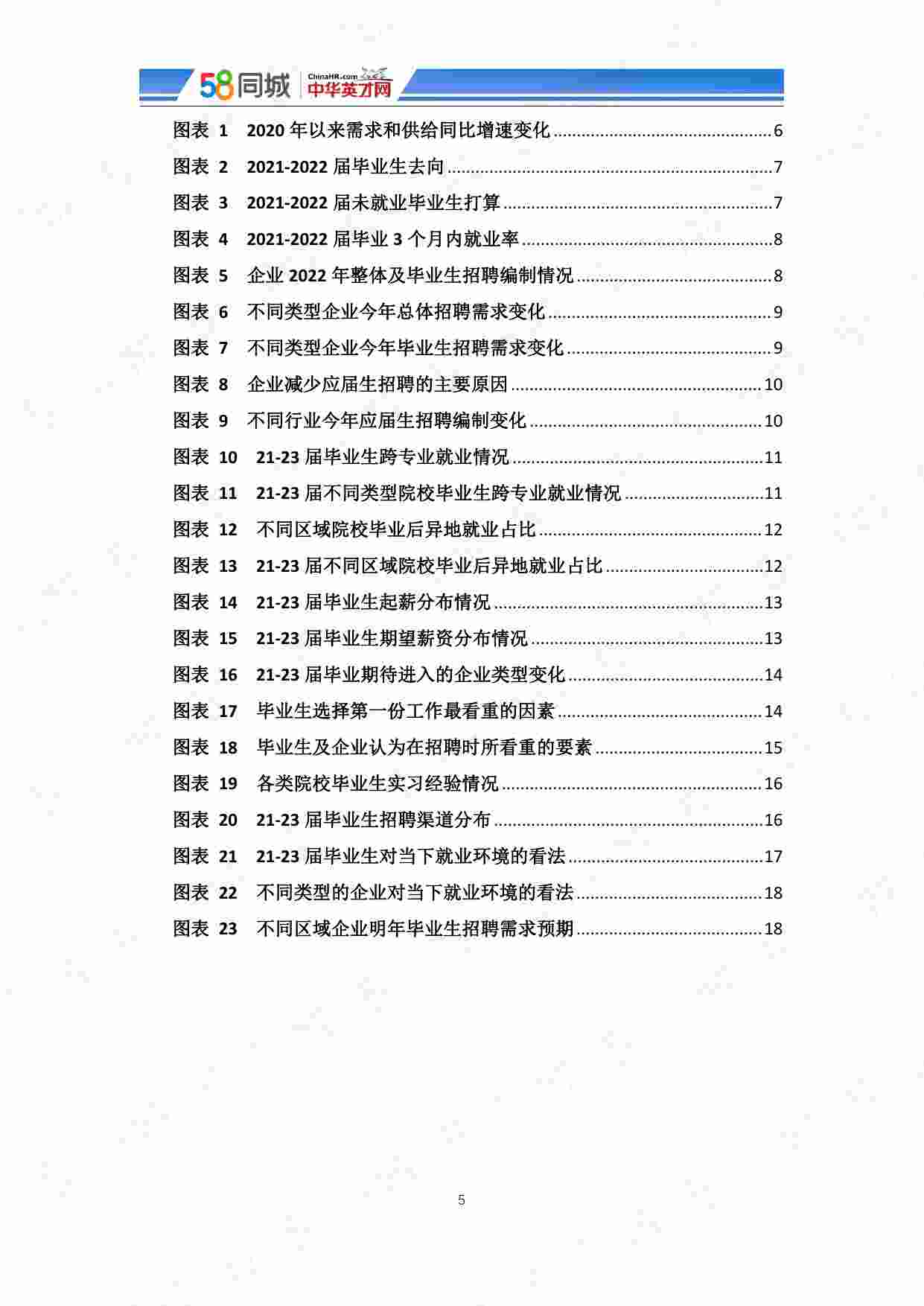 2022中国大学生就业趋势调研.pdf-4-预览