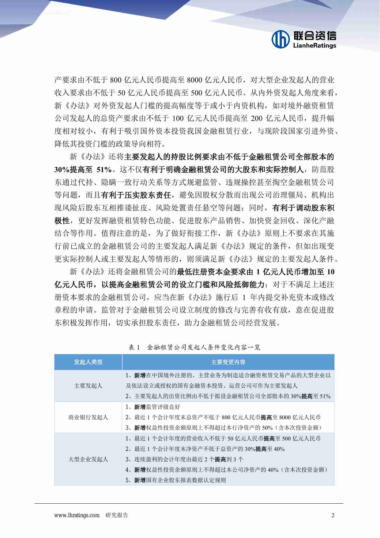 金融租赁行业发展迎来新阶段——浅析《金融租赁公司管理办法（征求意见稿）》对金融租赁公司未来发展的影响.pdf-2-预览