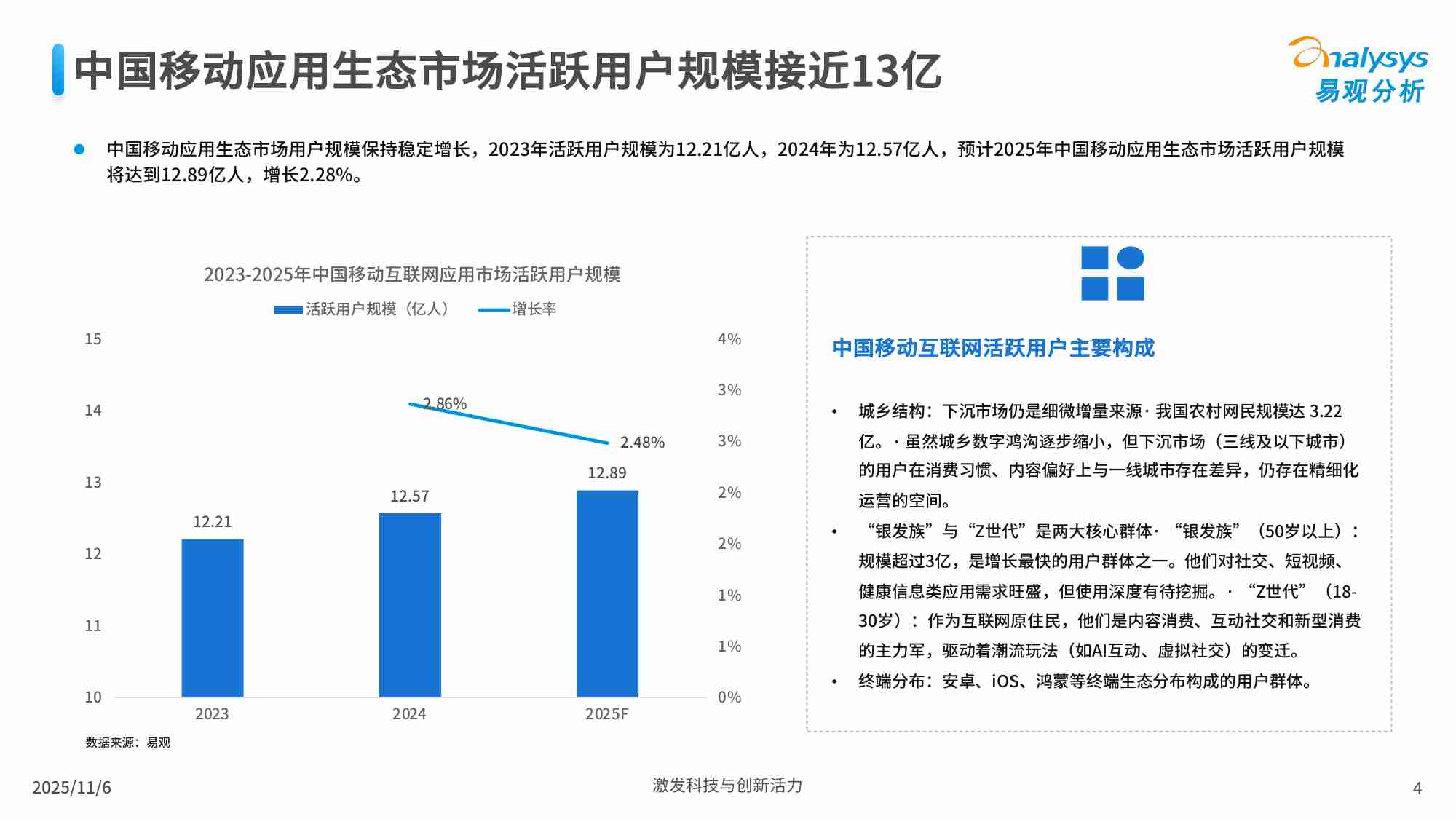 鸿蒙应用生态市场发展报告2025.pdf-3-预览