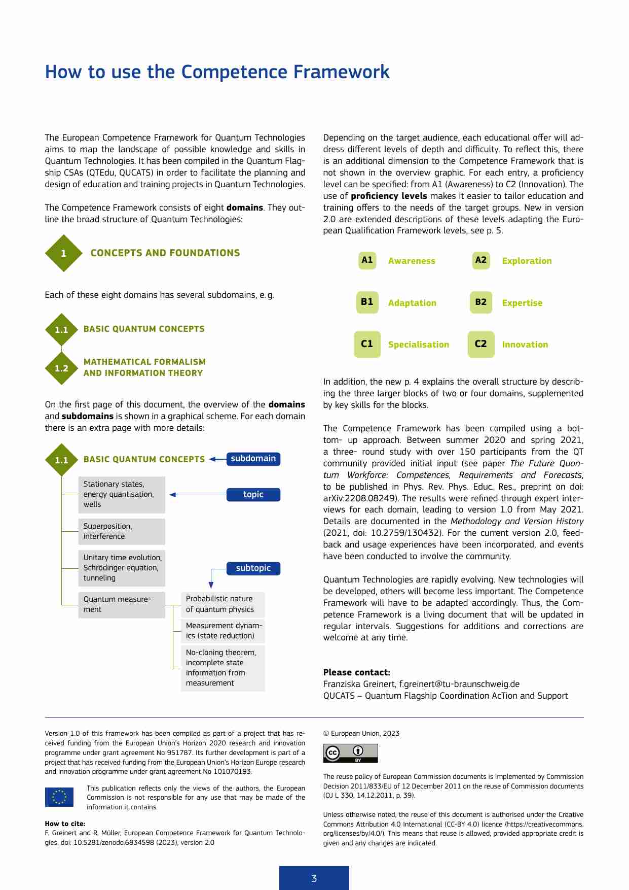 量子技术能力框架 2.0 版（2023 年 4 月）-13页.pdf-2-预览