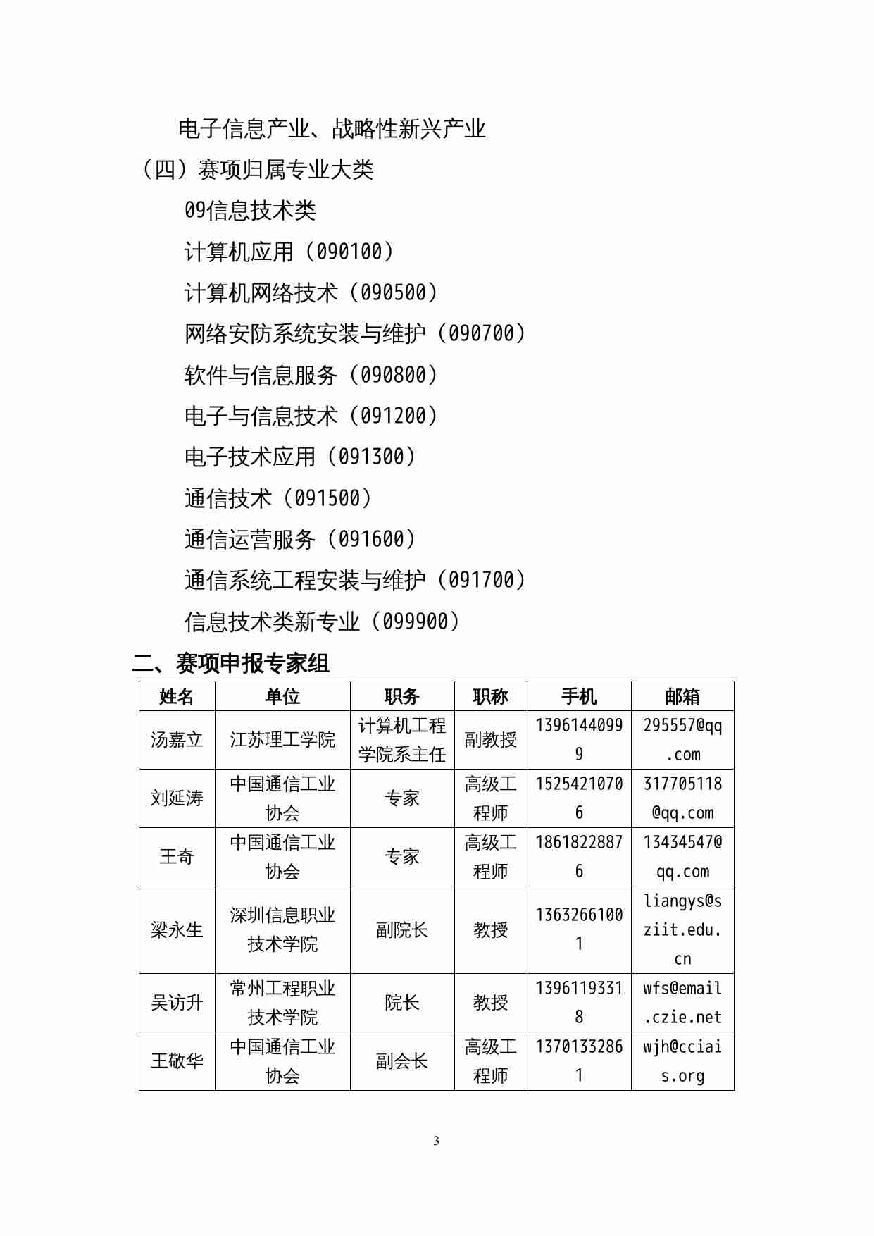 附件16：ZZ-016 “互联网+”系统集成与维护（中职).doc-2-预览