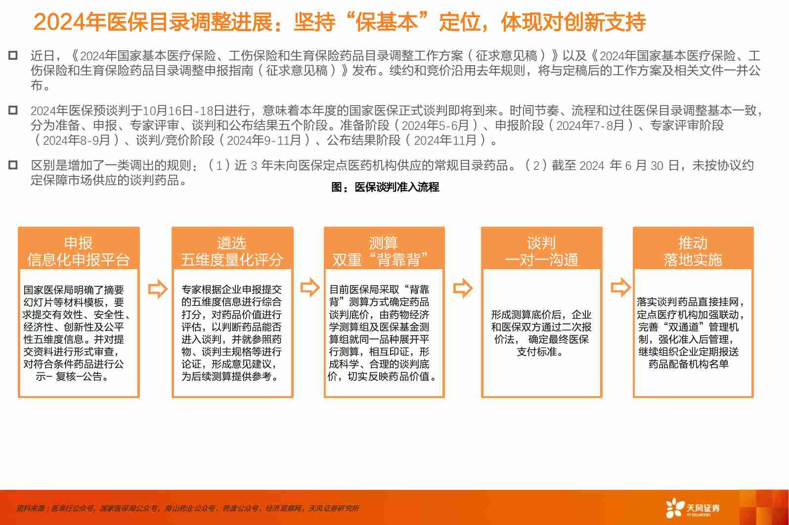 医药生物行业专题研究：2024年医保谈判主要品种梳理.pdf-4-预览