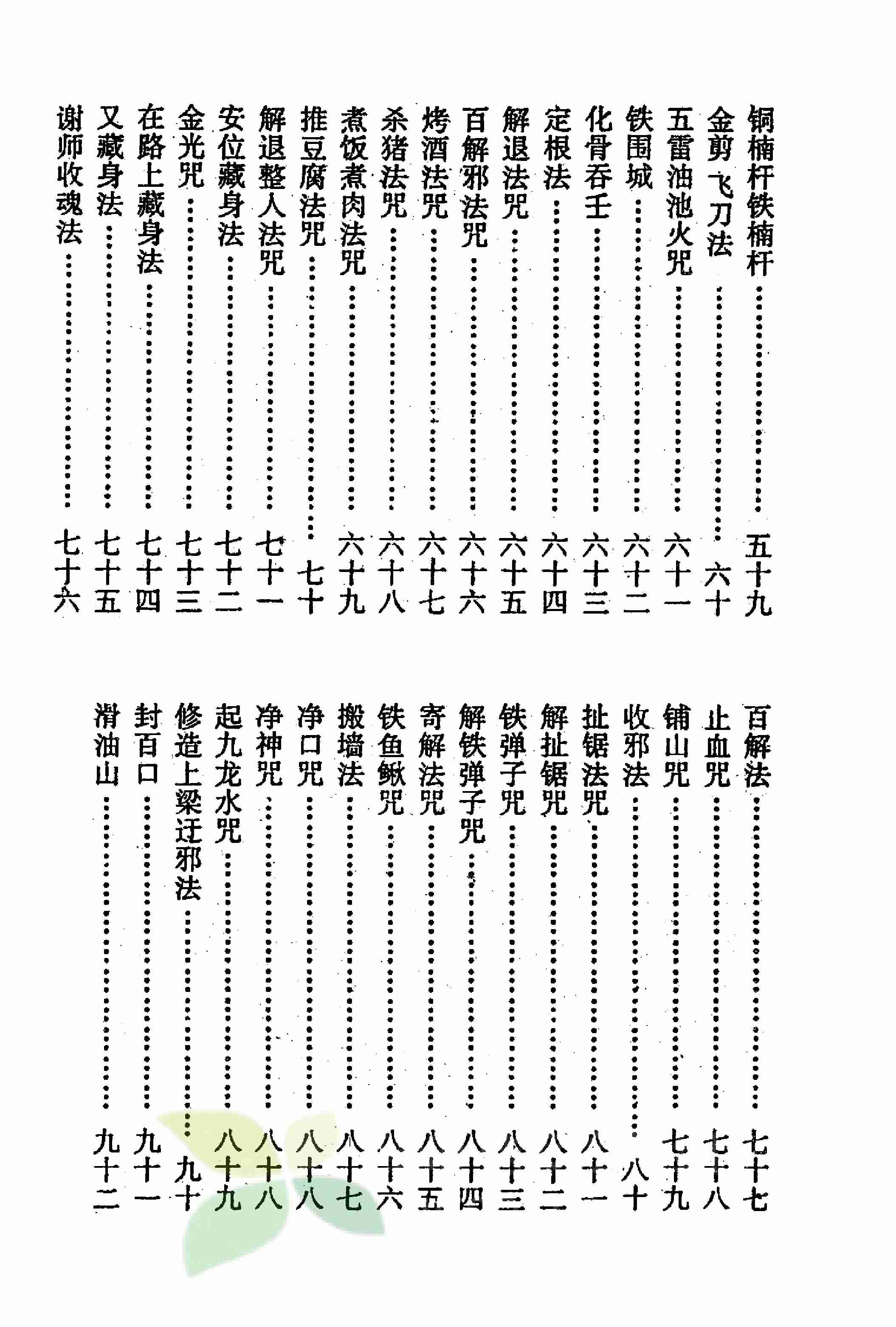 鲁班全书.pdf-4-预览