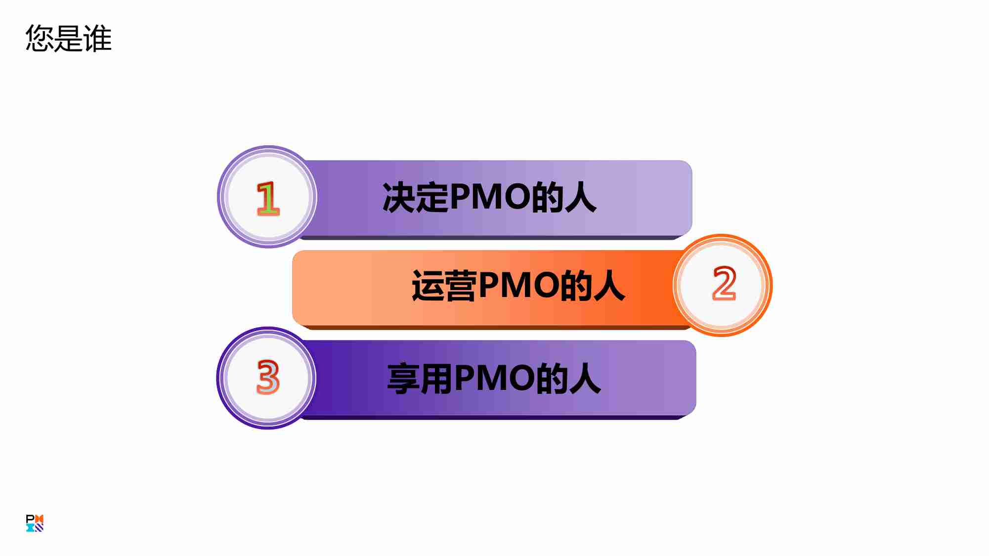 研究-PMO精英十项修炼.pdf-4-预览