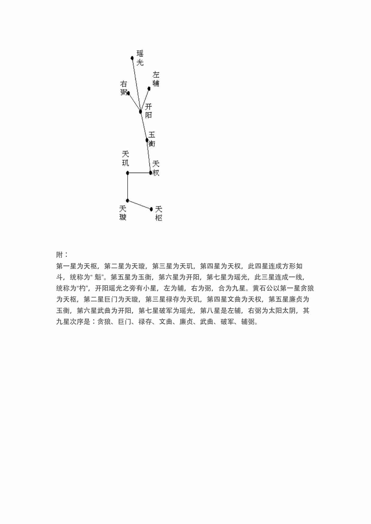 03、五兽七星阵.pdf-1-预览