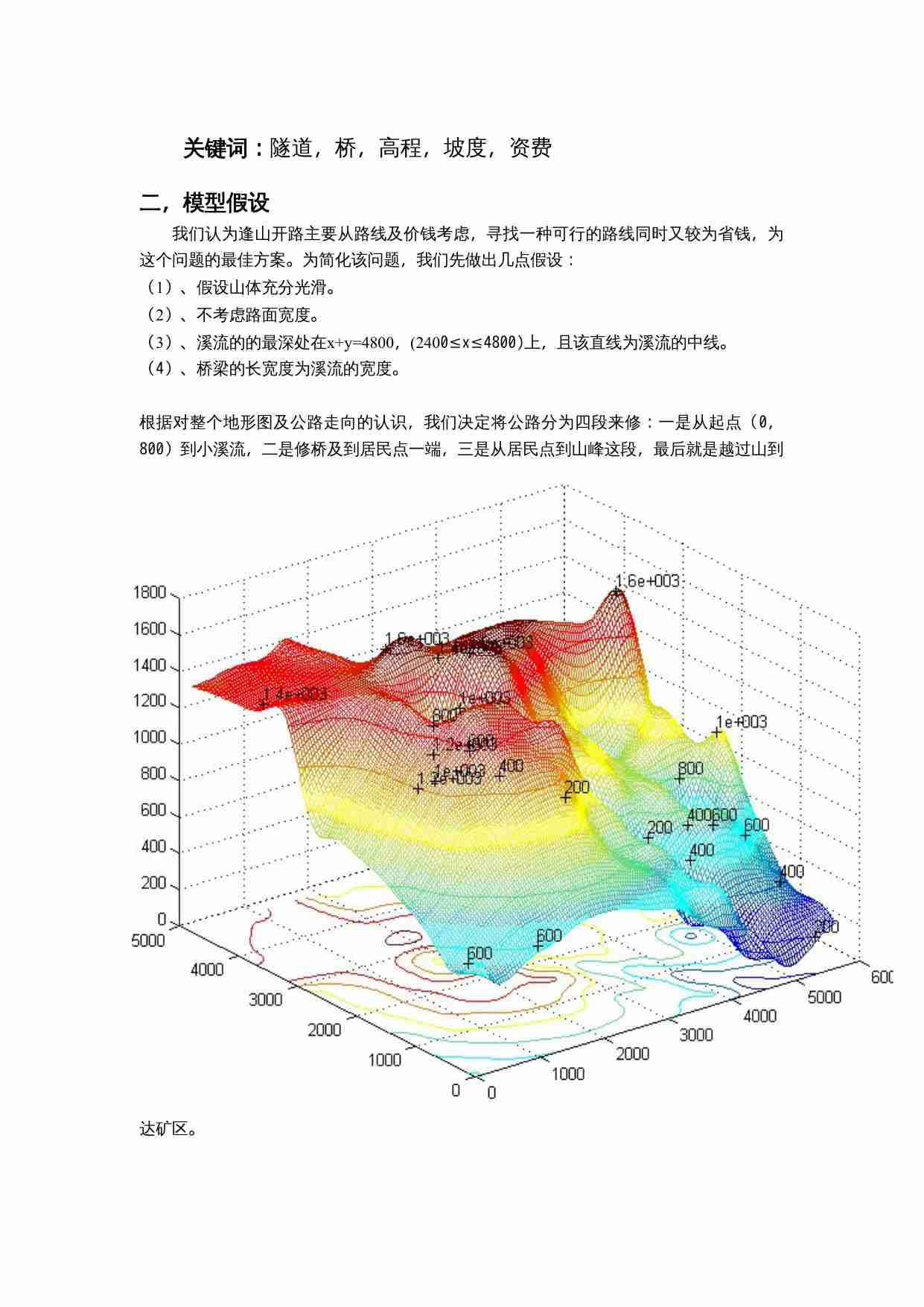 2006-逢山修路问题.doc-1-预览
