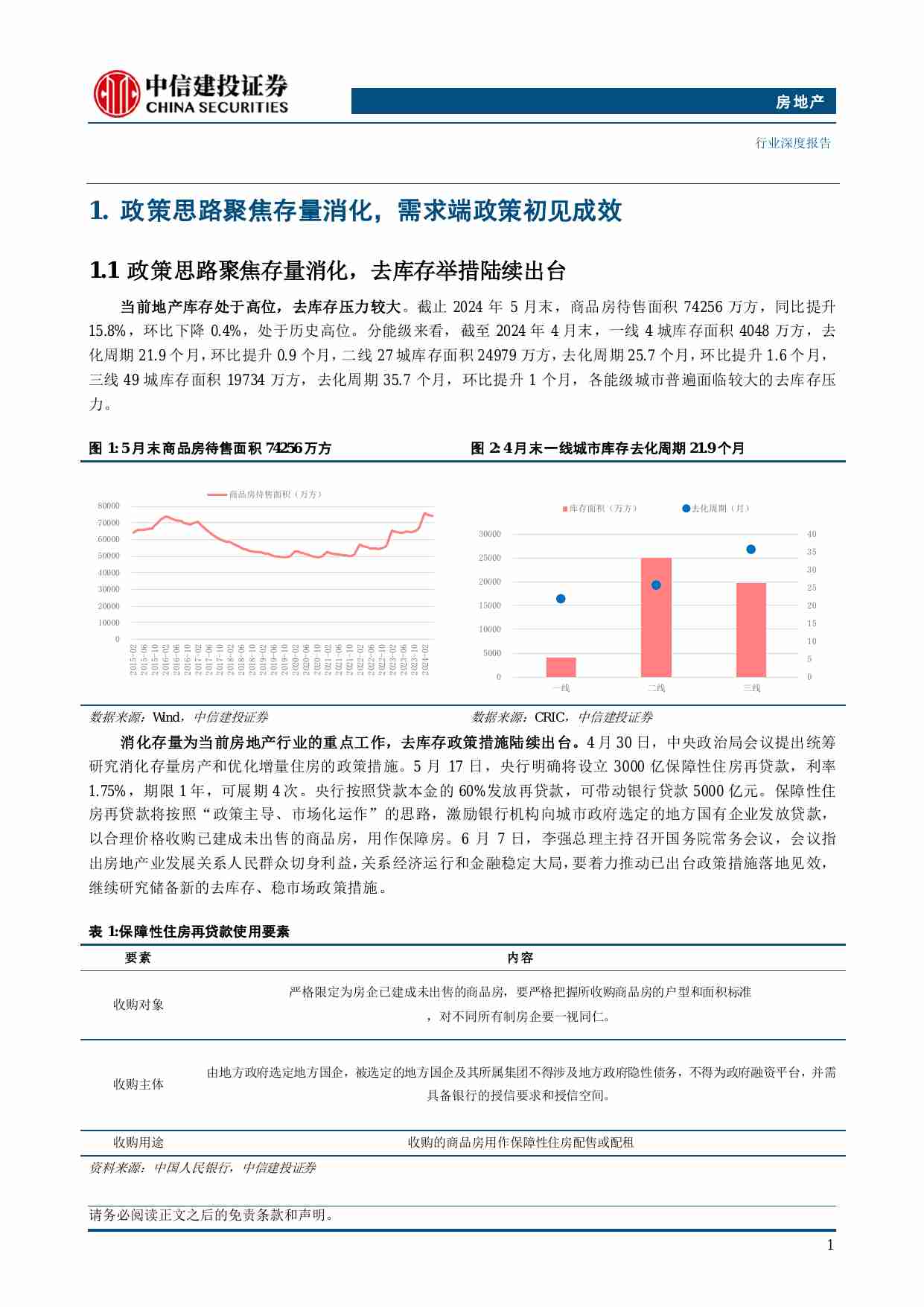 房地产-2024年中期投资策略报告：聚焦存量消化路径，把握政策落地机遇.pdf-4-预览