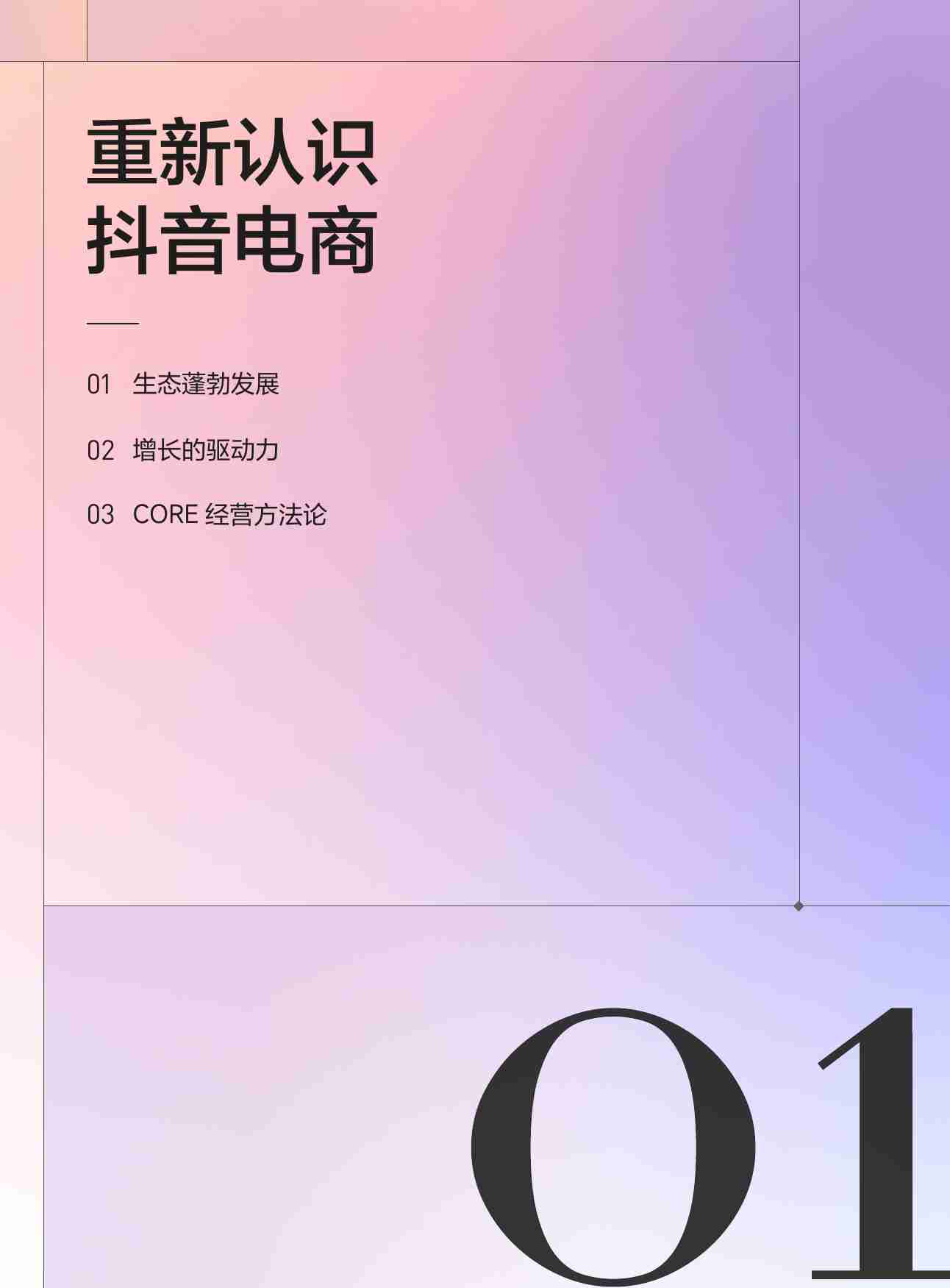 2024抖音电商CORE经营方法论手册.pdf-3-预览