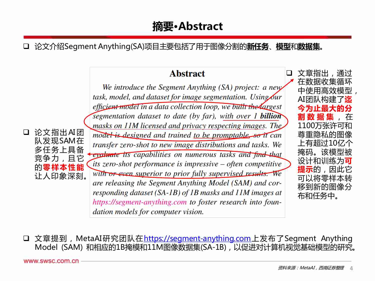 AI专题·论文解读：解锁数字大脑“视觉区”-Meta AI图像分割基础模型SAM.pdf-4-预览