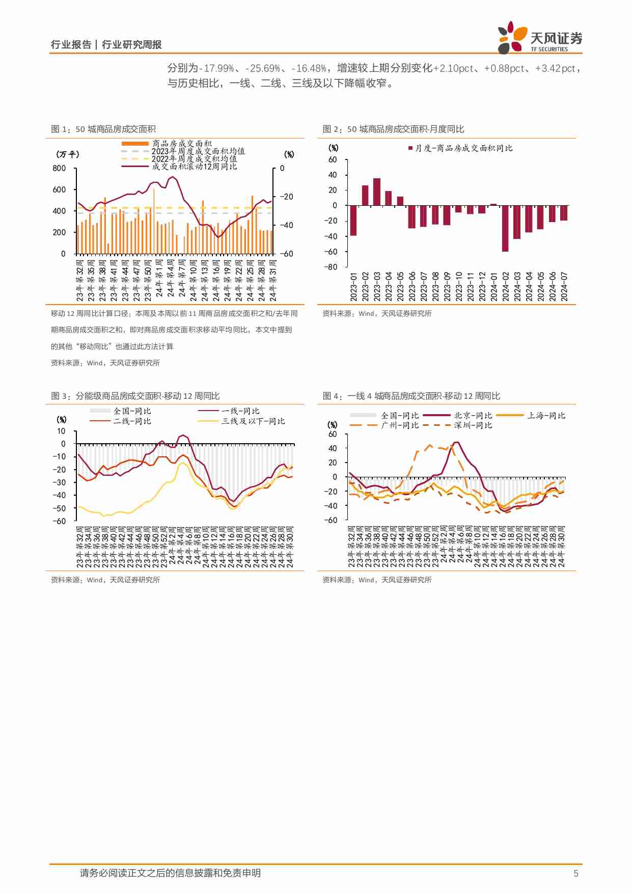 房地产行业报告：落实新政策，坚持“去库存” 20240804 -天风证券.pdf-4-预览