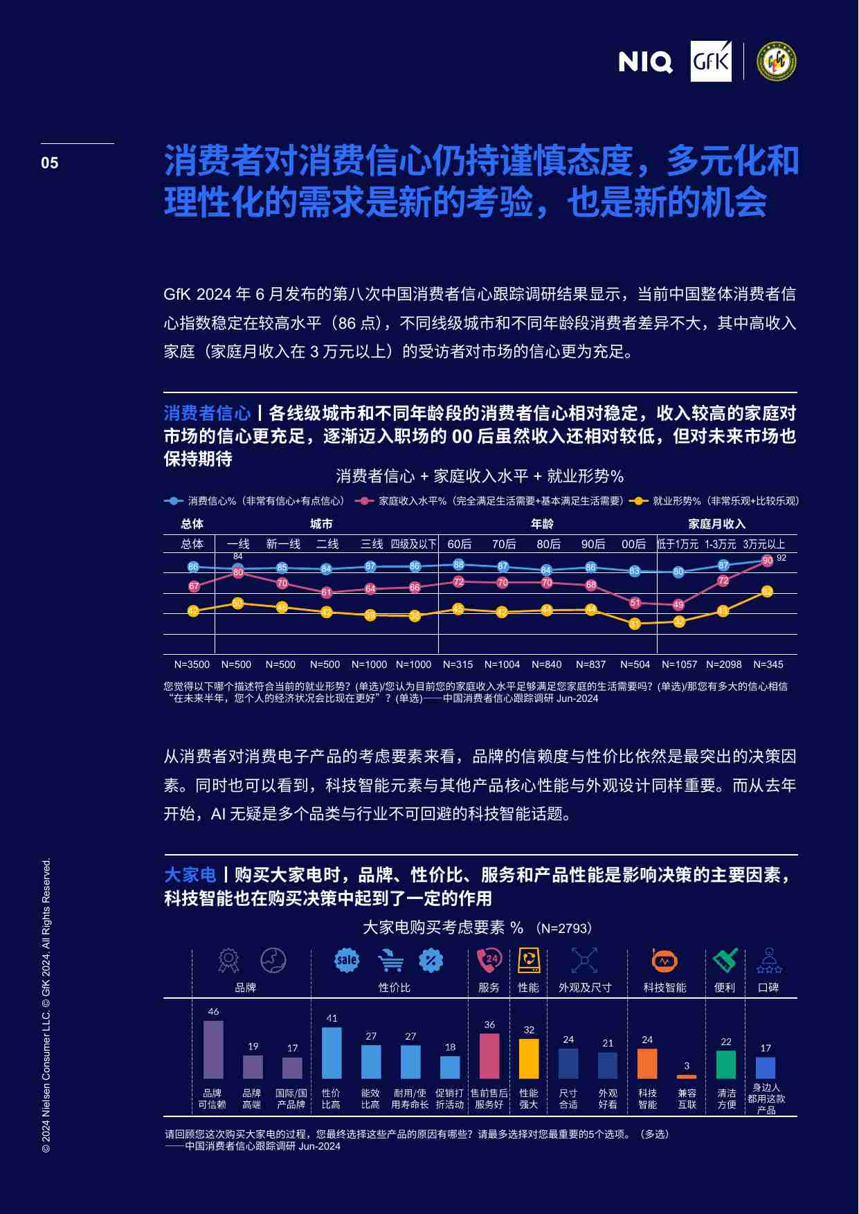 2024-2025中国科技类消费电子产业发展白皮书：中国科技及耐用消费品在传统核心场景中的技术升级与应用革新.pdf-4-预览