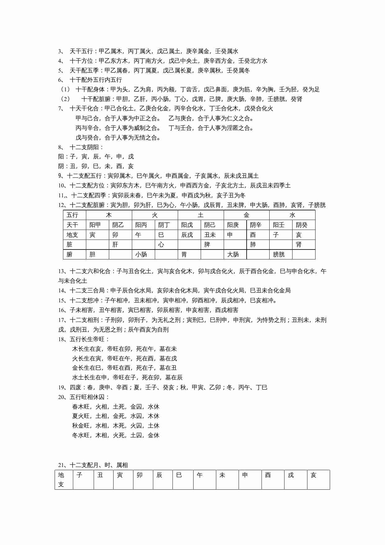 阴阳五行基础知识.doc-4-预览