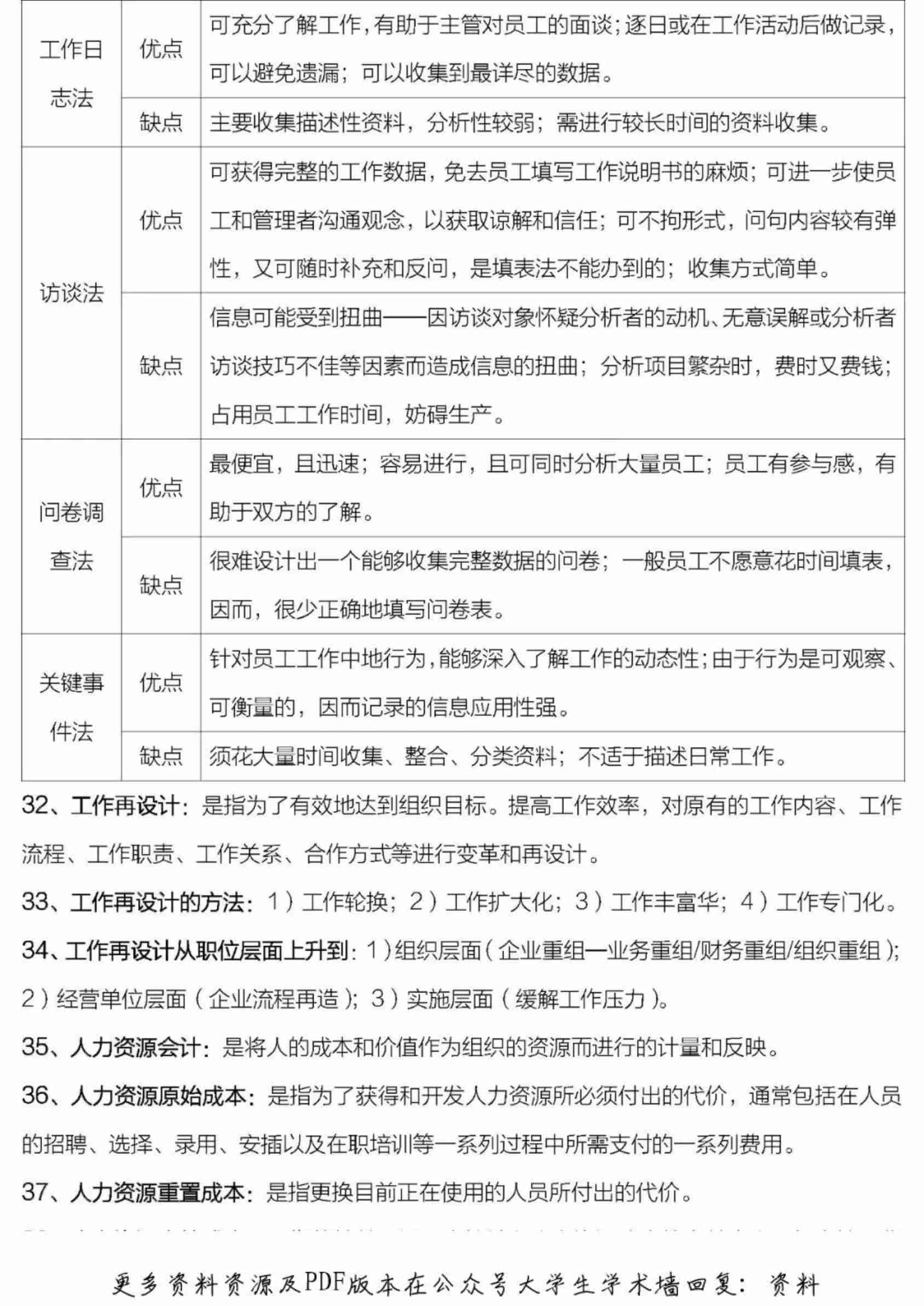 人力资源管理师二级复习资料(秘籍).pdf-4-预览