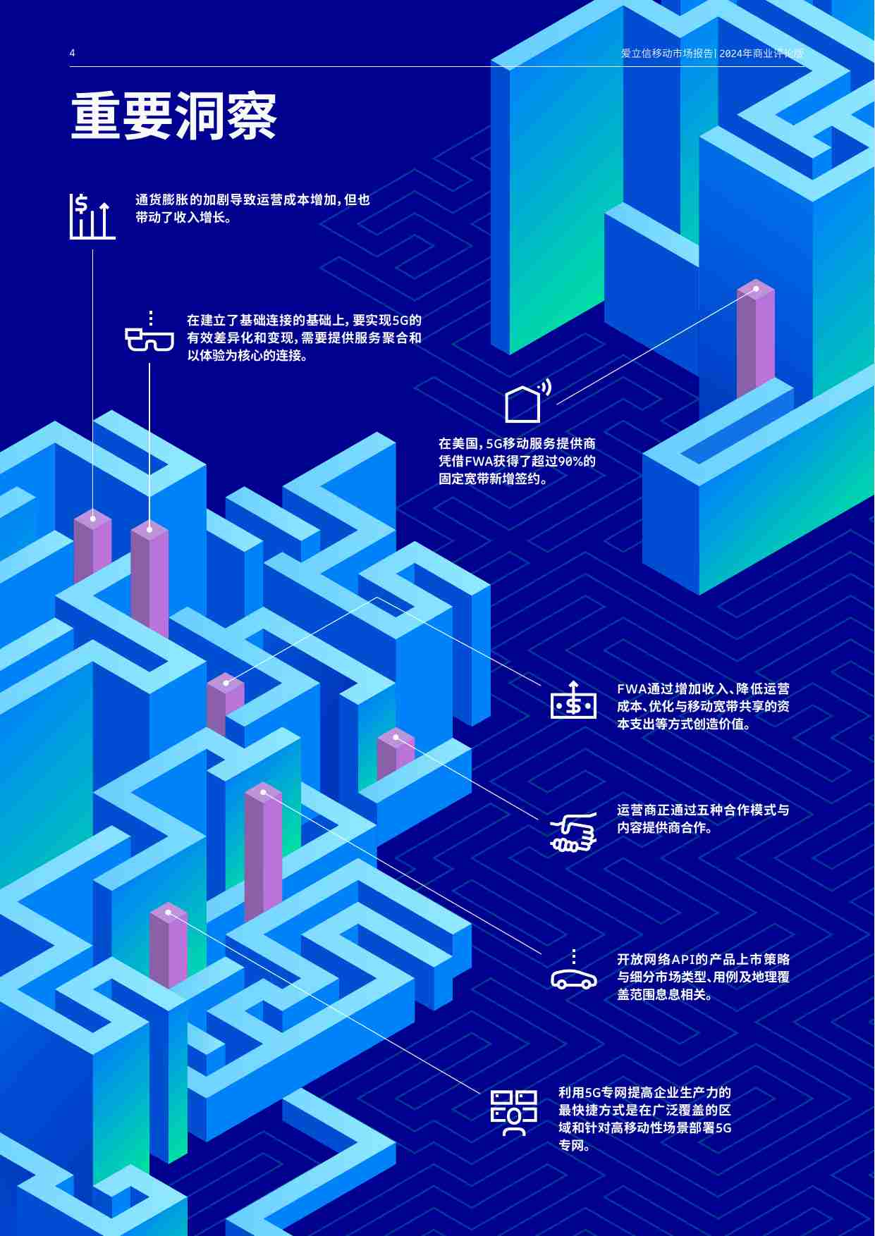 爱立信：2024年商业评论版 -爱立信移动市场报告.pdf-3-预览