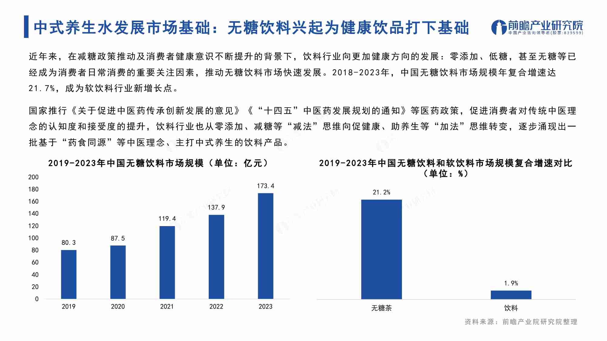 2024年中国中式养生水行业发展趋势洞察报告.pdf-3-预览