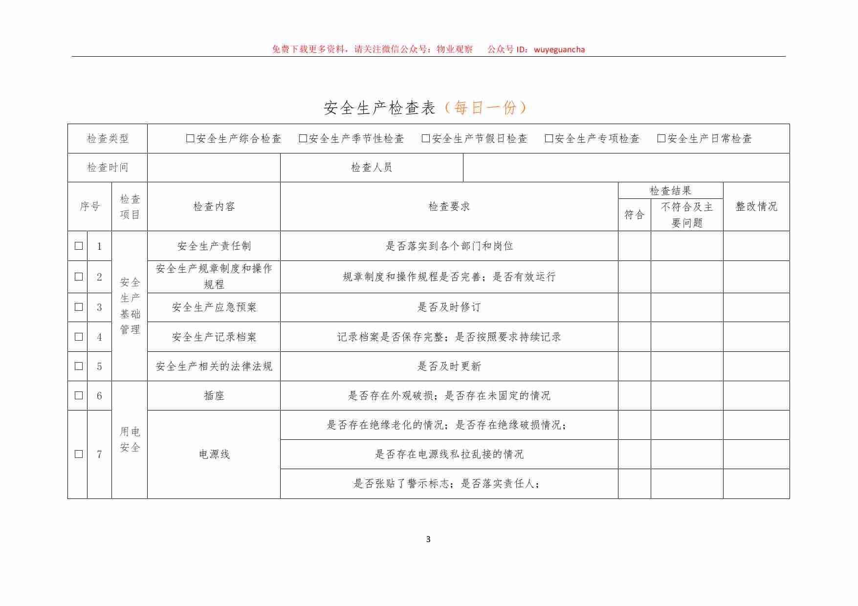 2.2 物业安全生产标准化管理手册（检查分册）.pdf-4-预览