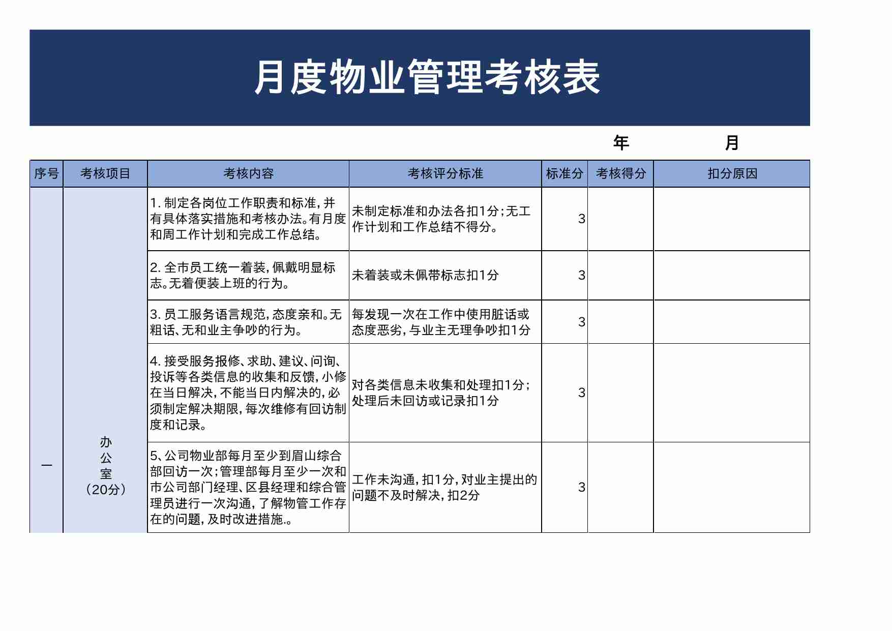 15 月度物业管理考核表.xls-0-预览