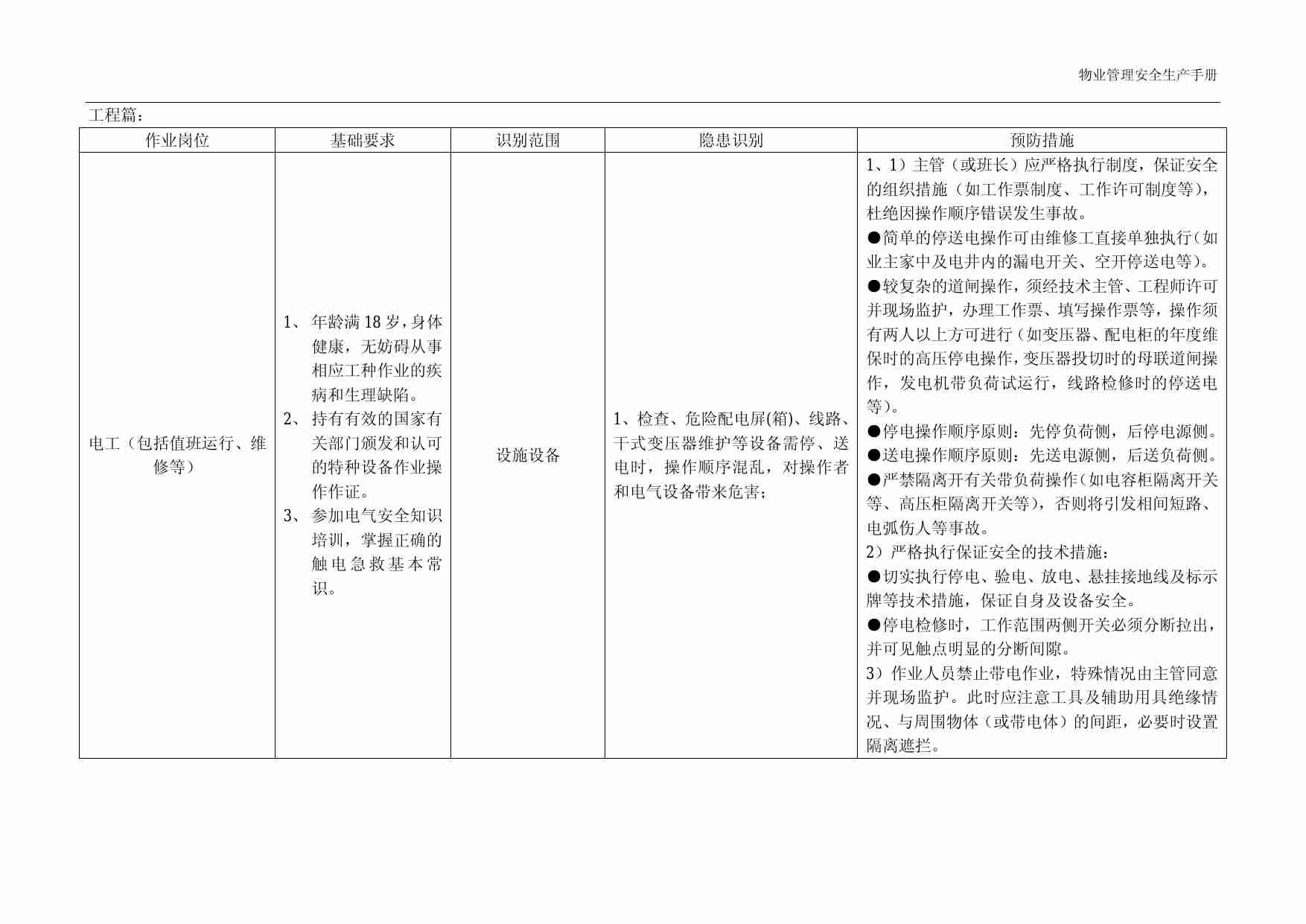 3.3 物业管理安全生产之工程篇.pdf-0-预览