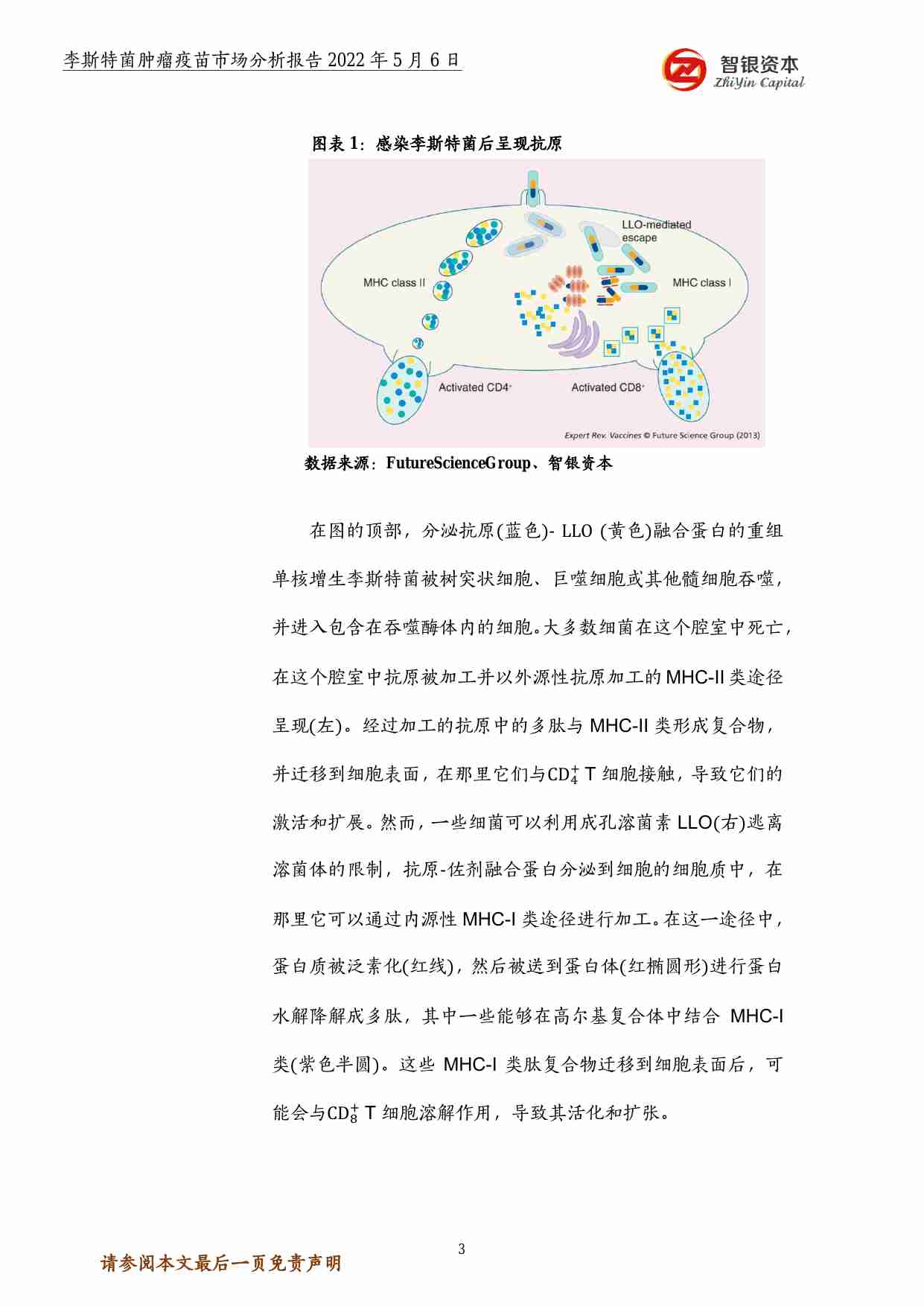 智银资本2022李斯特菌肿瘤疫苗市场分析报告22页.pdf-3-预览