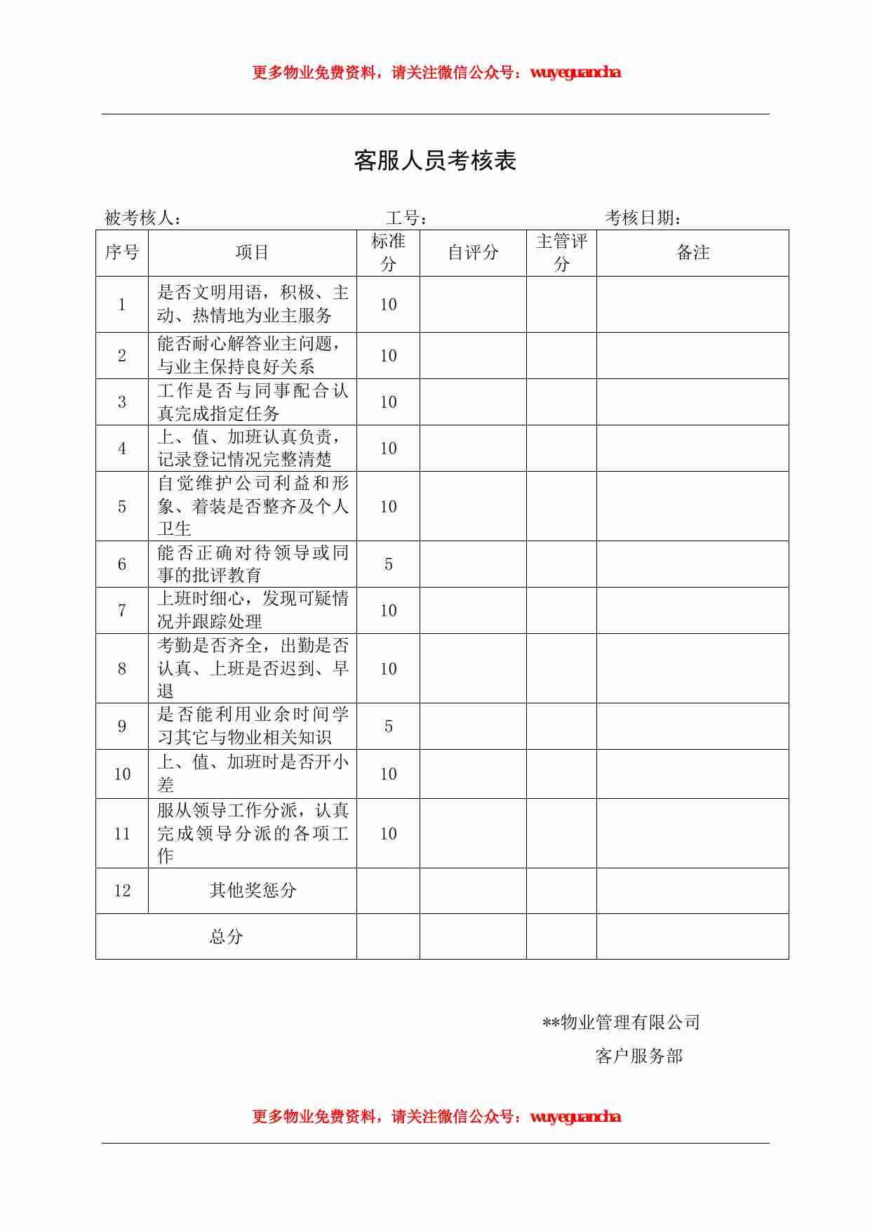 37 物业管理客服人员考核表.pdf-0-预览