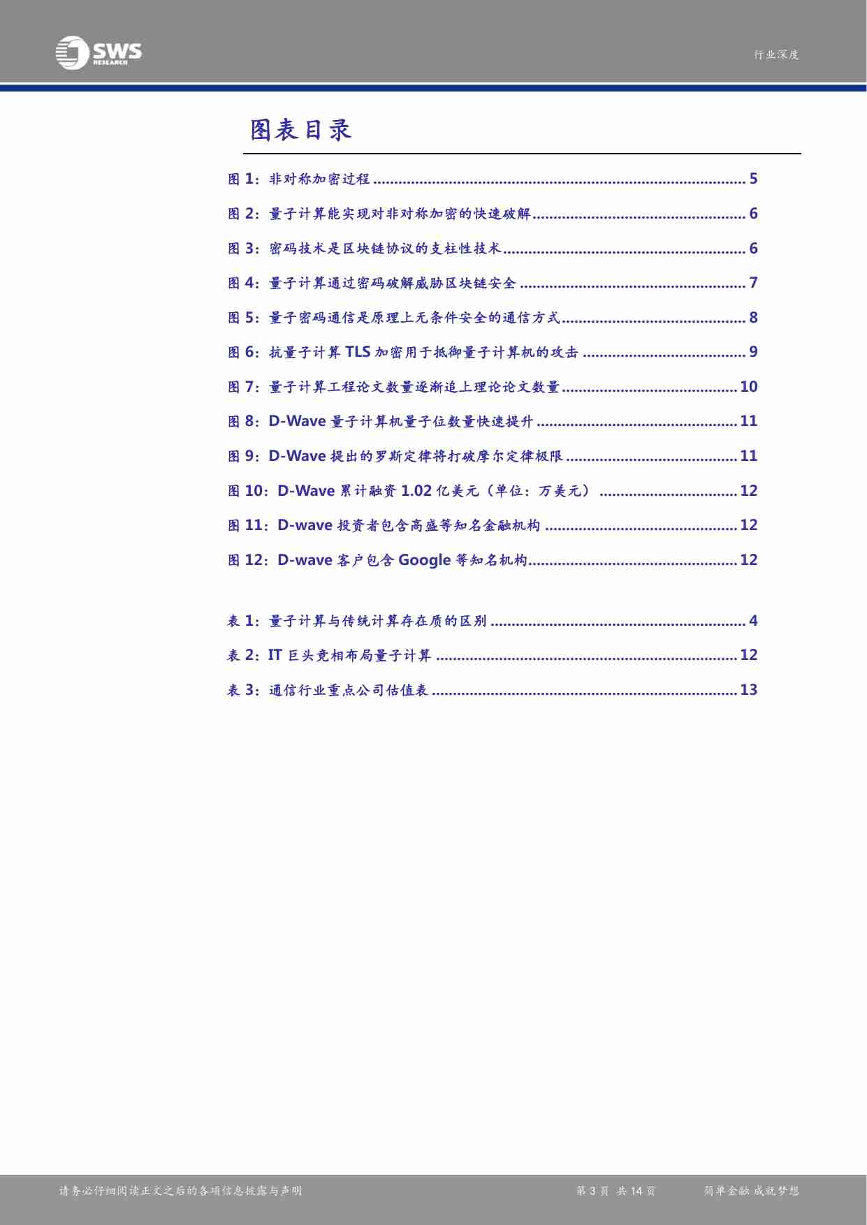 量子技术应用专题系列报告之一：量子计算来了，区块链还安全吗？.pdf-2-预览